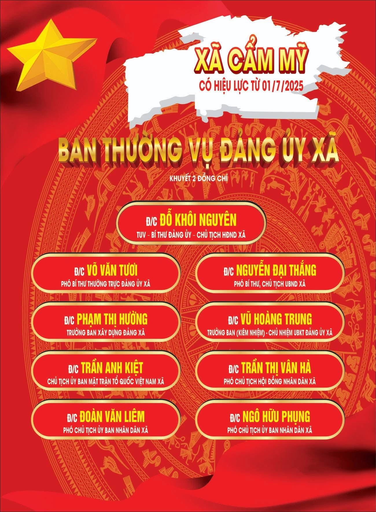 BTV Đảng ủy xã Cẩm Mỹ