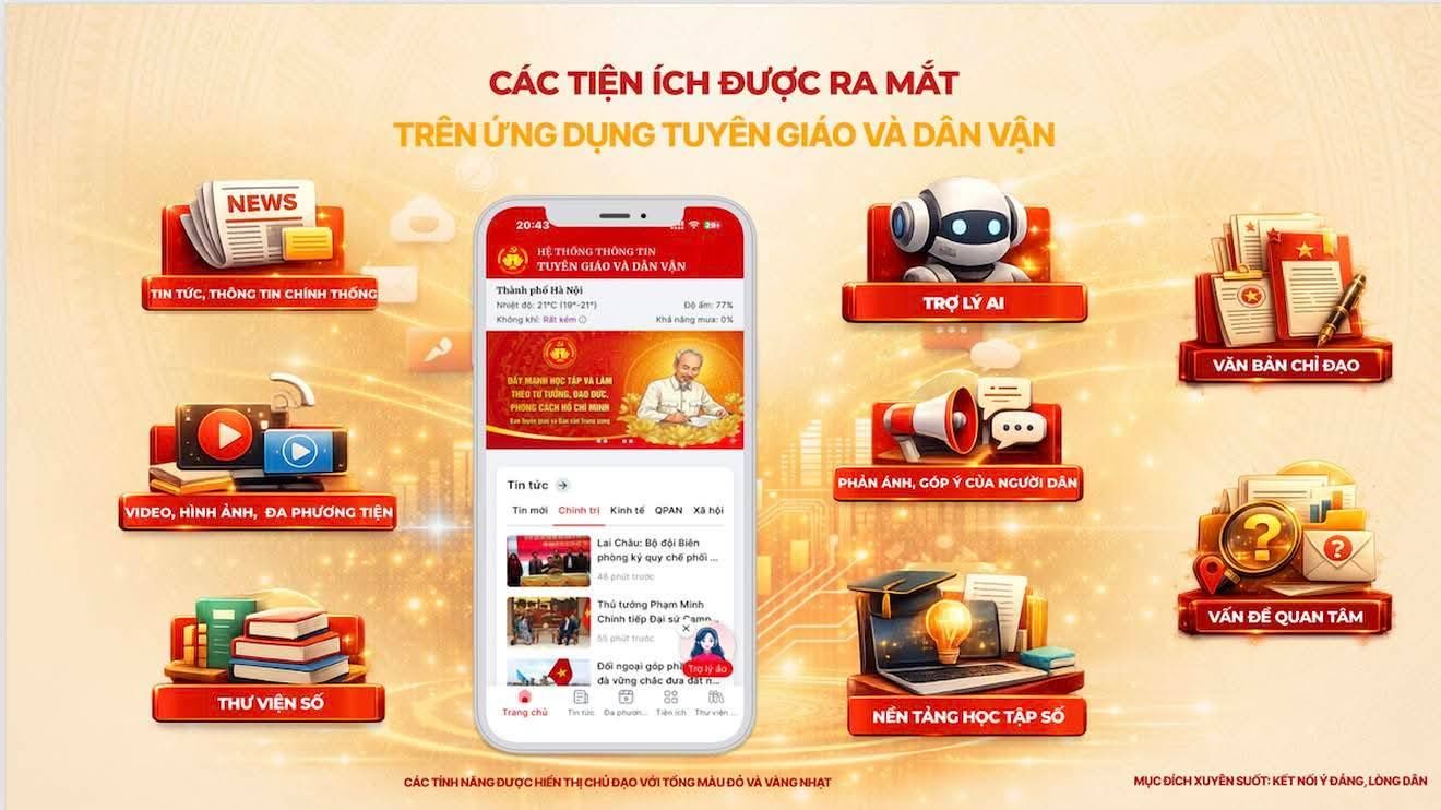 Ứng dụng Tuyên giáo và Dân vận: “Trợ lý số” kết nối ý Đảng – lòng dân trên không gian mạng - Ảnh 1