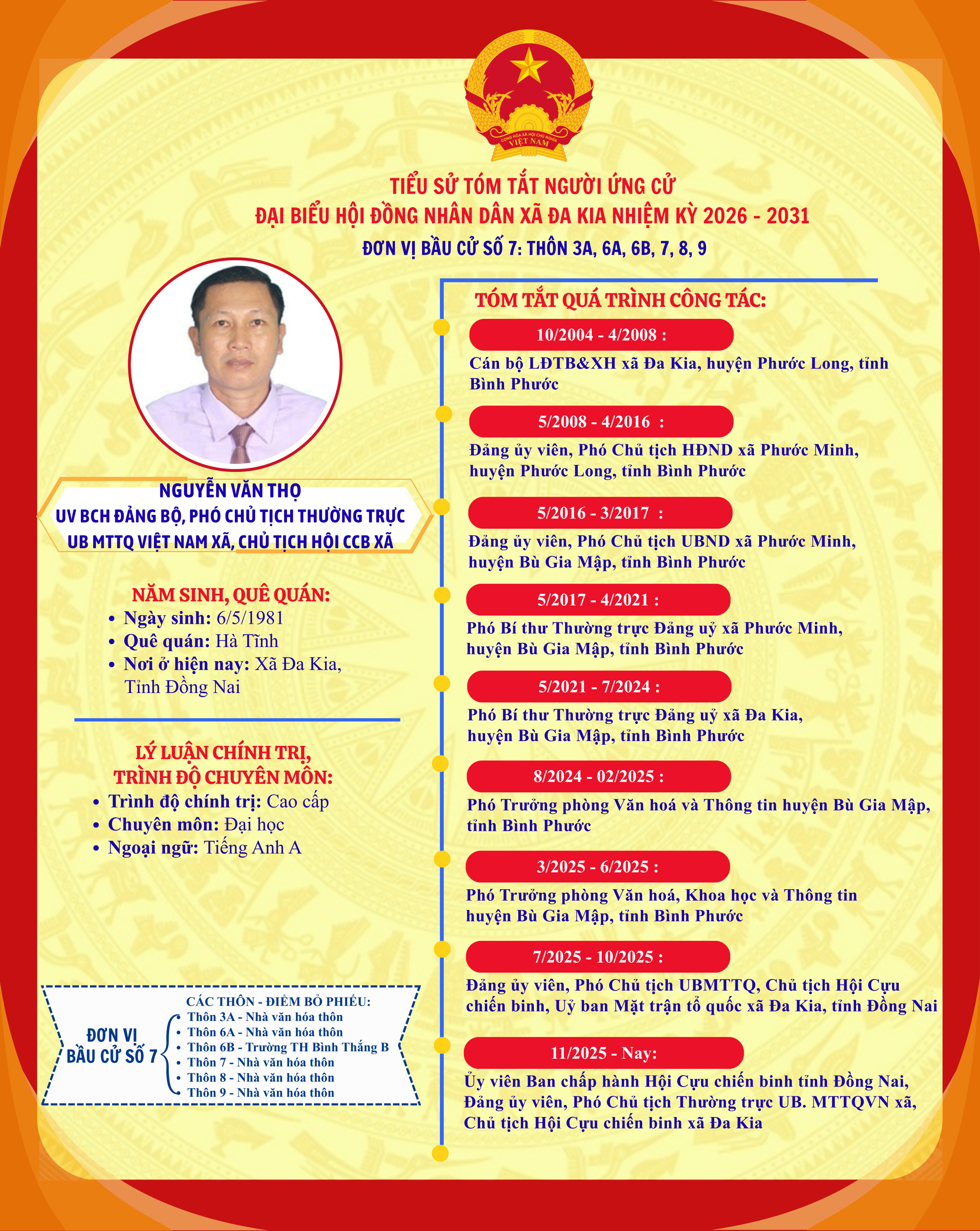 TIỂU (12)
