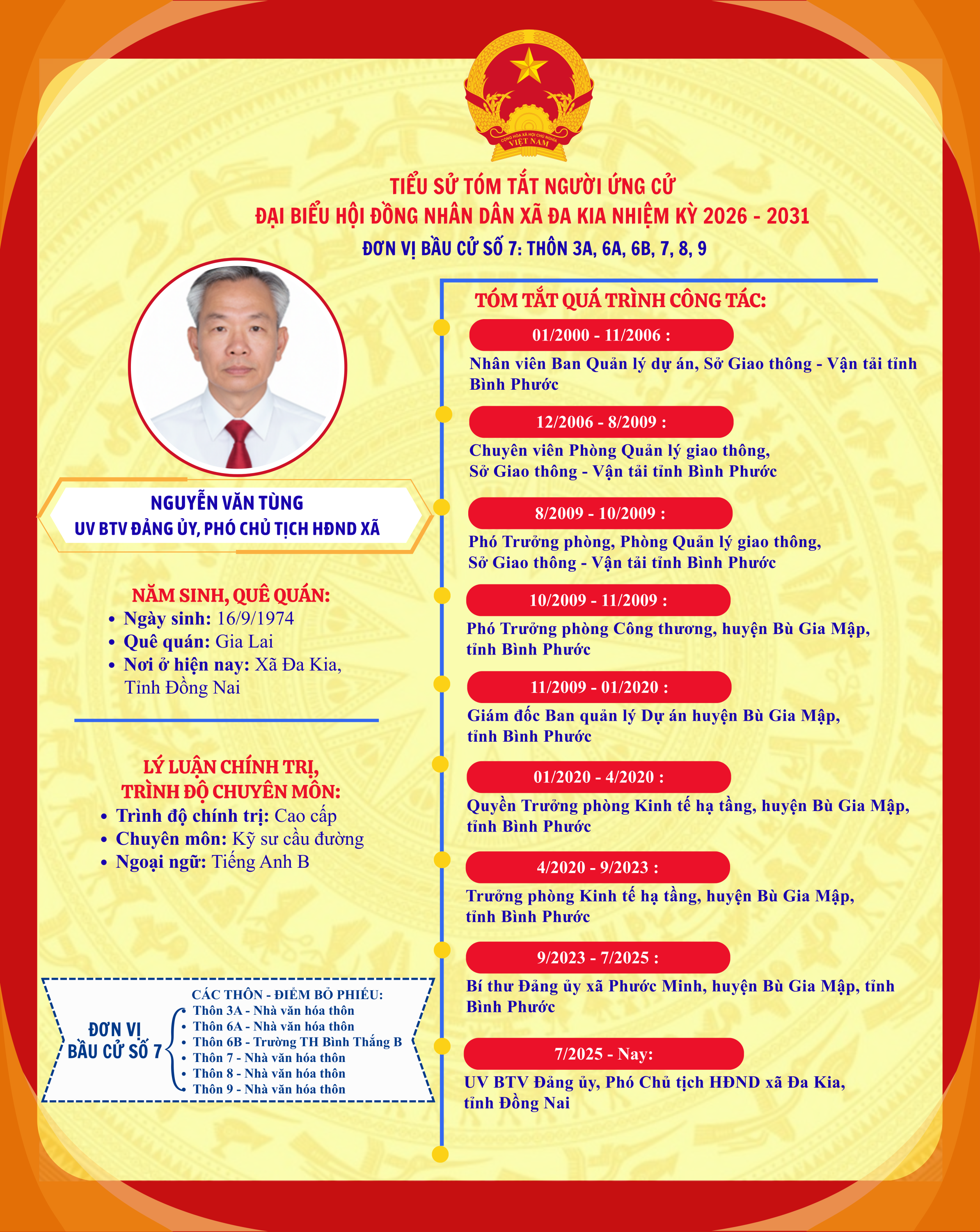 TIỂU (13)