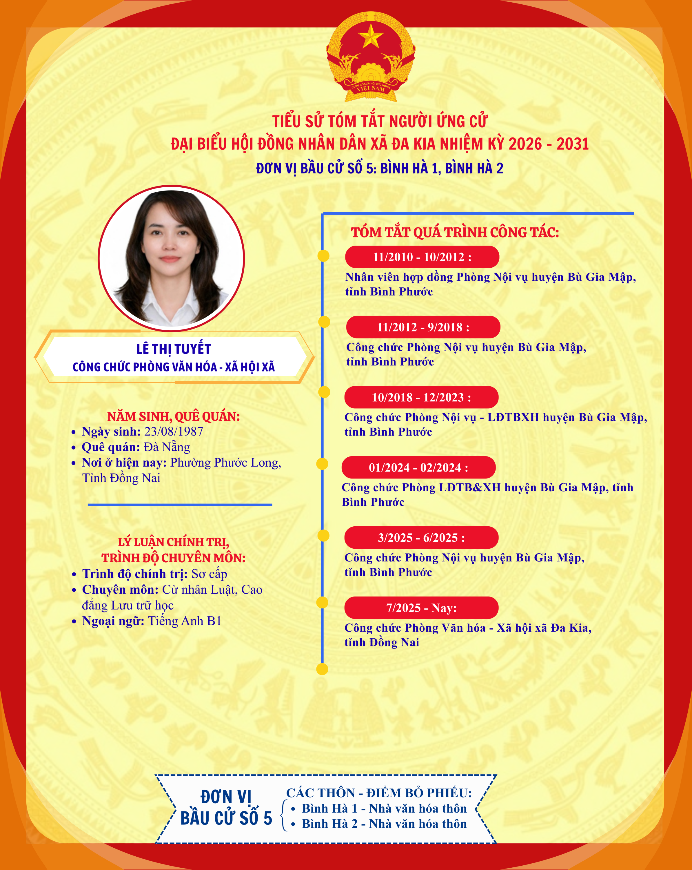 TIỂU (5)