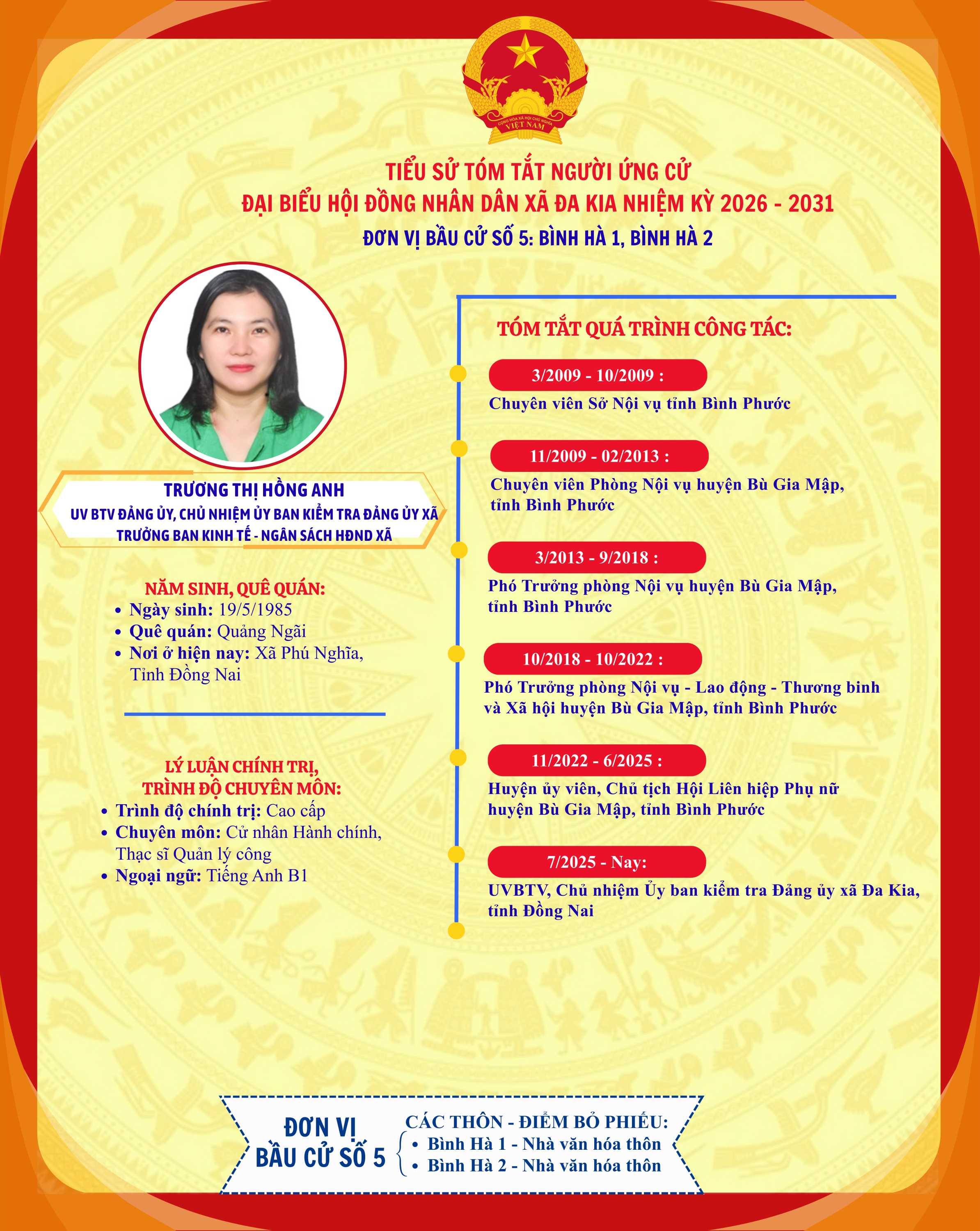 TIỂU (7)
