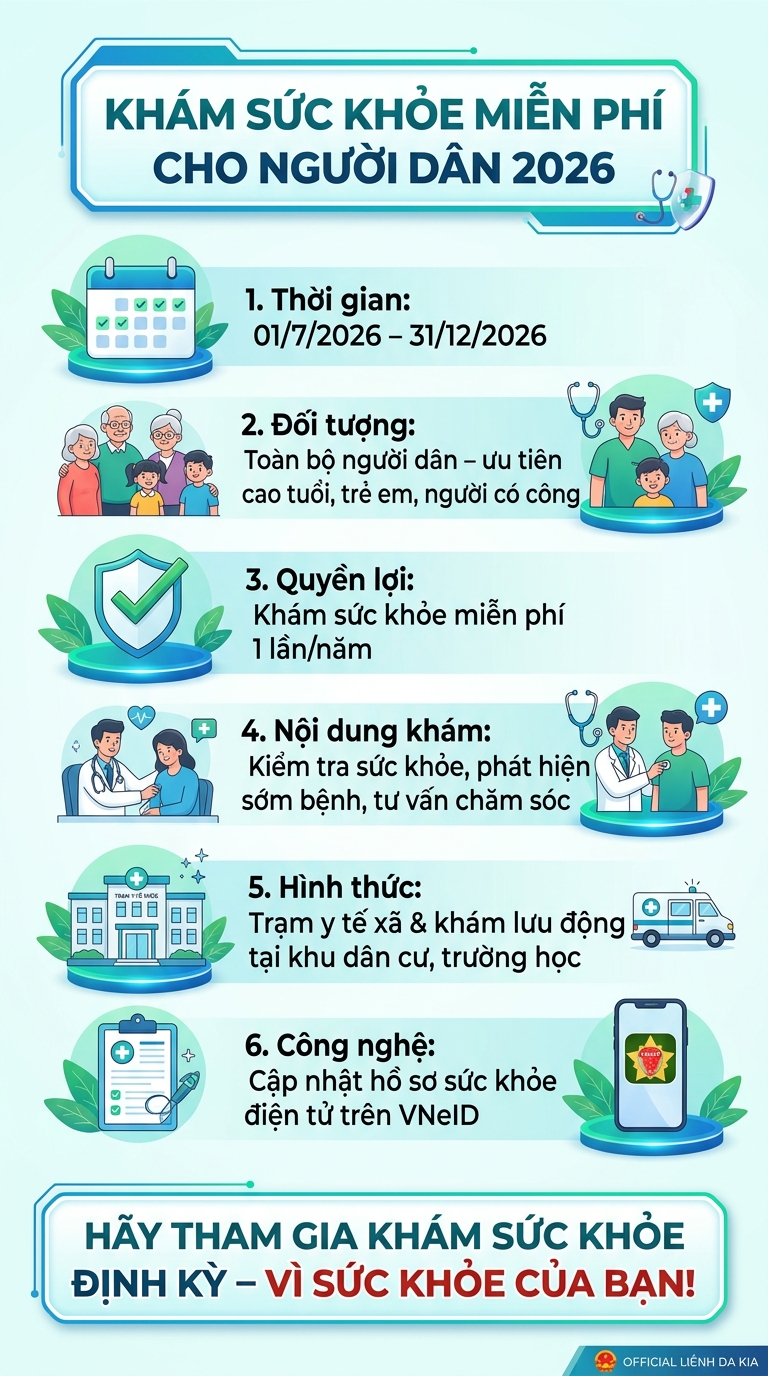 Infographic tuyên truyền