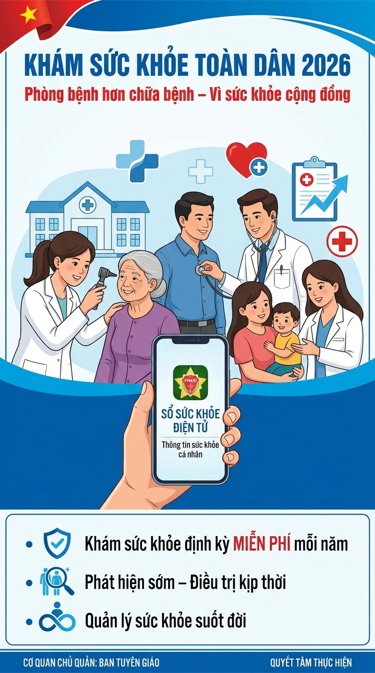 khám sức khỏe toàn dân