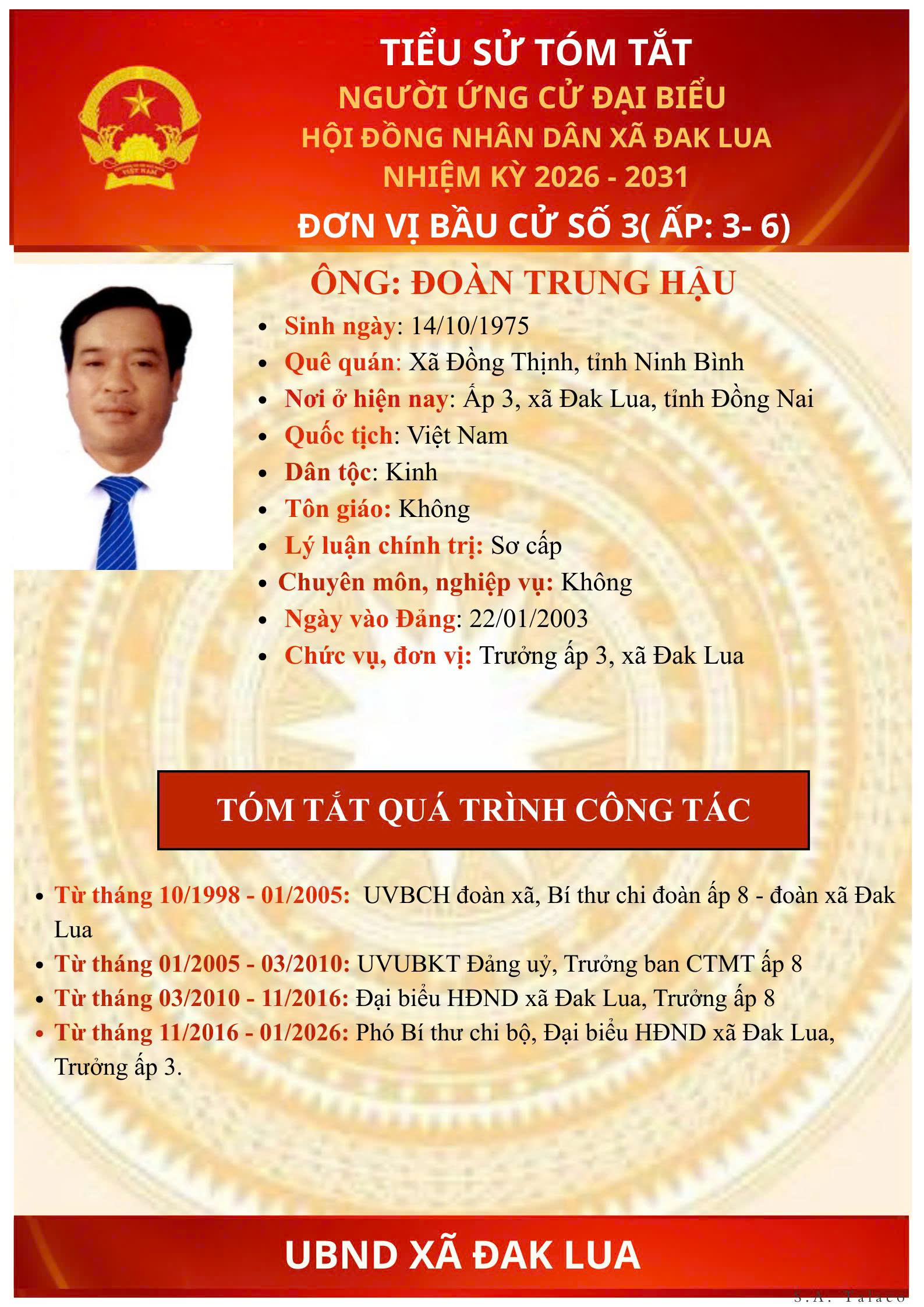 DOAN TRUNG HAU