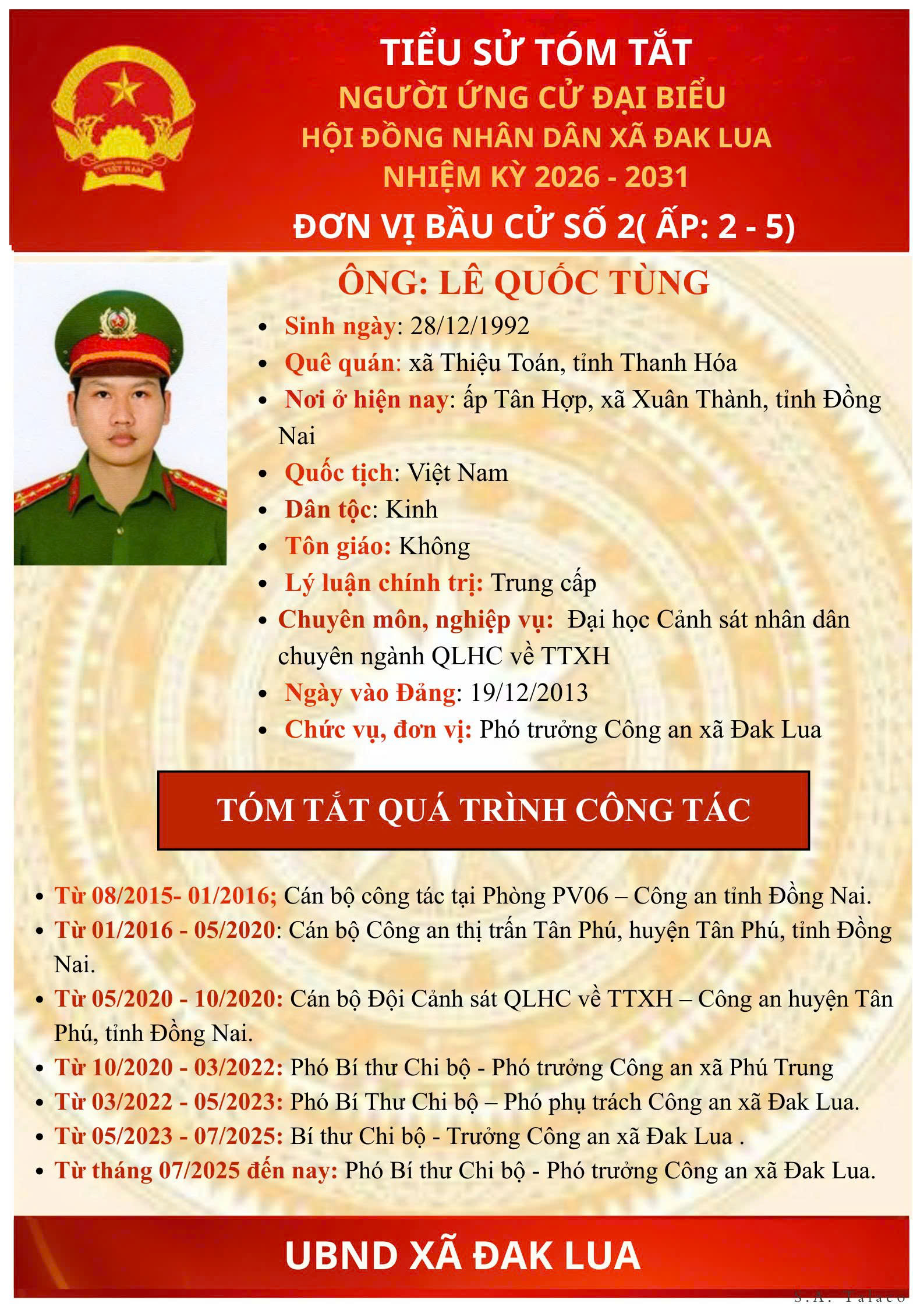 LE QUOC TUNG