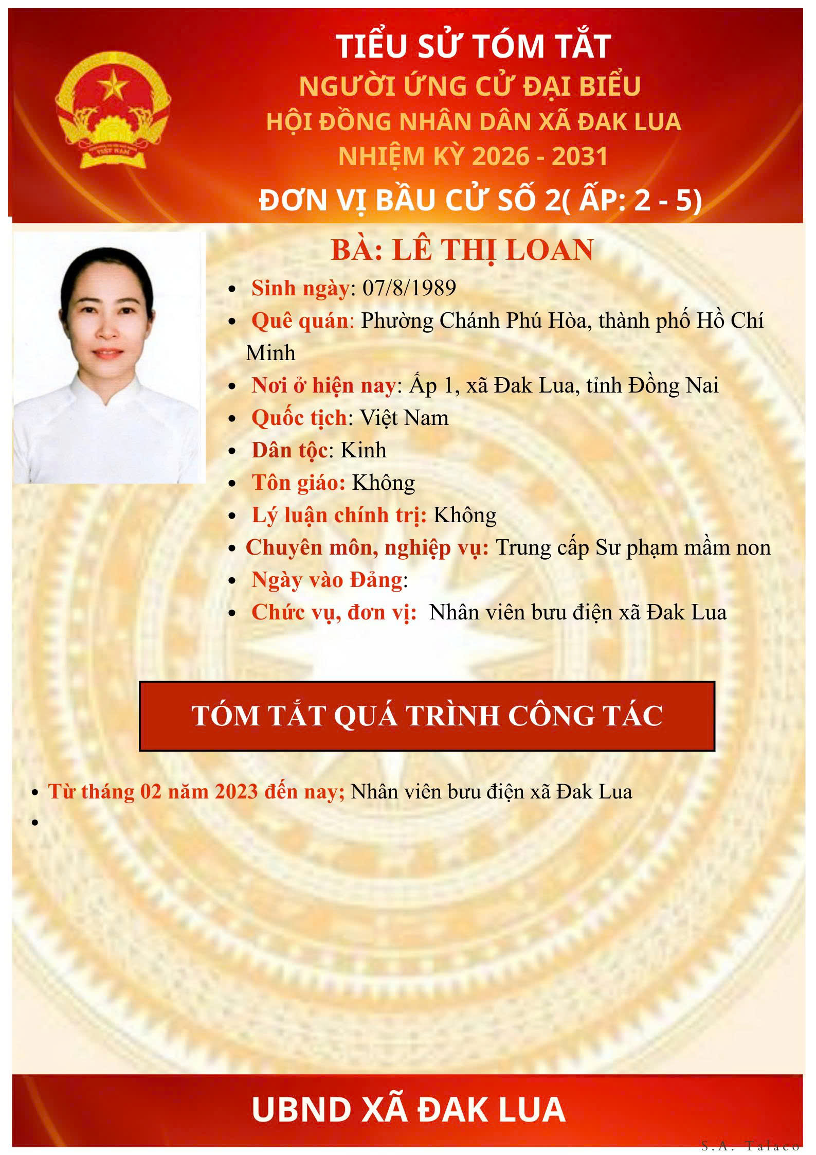 LE THI LOAN
