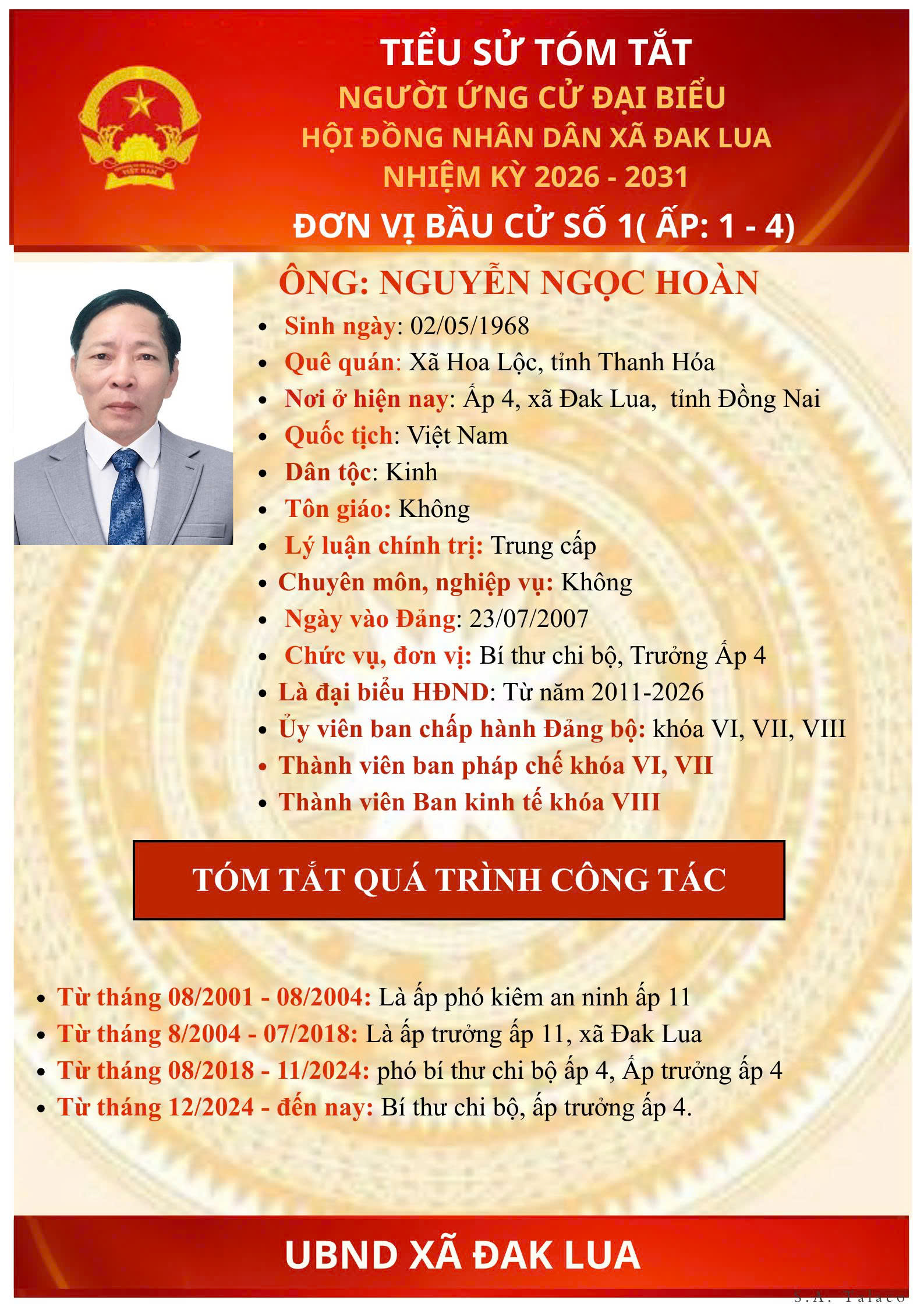 NGUYEN NGOC HOAN