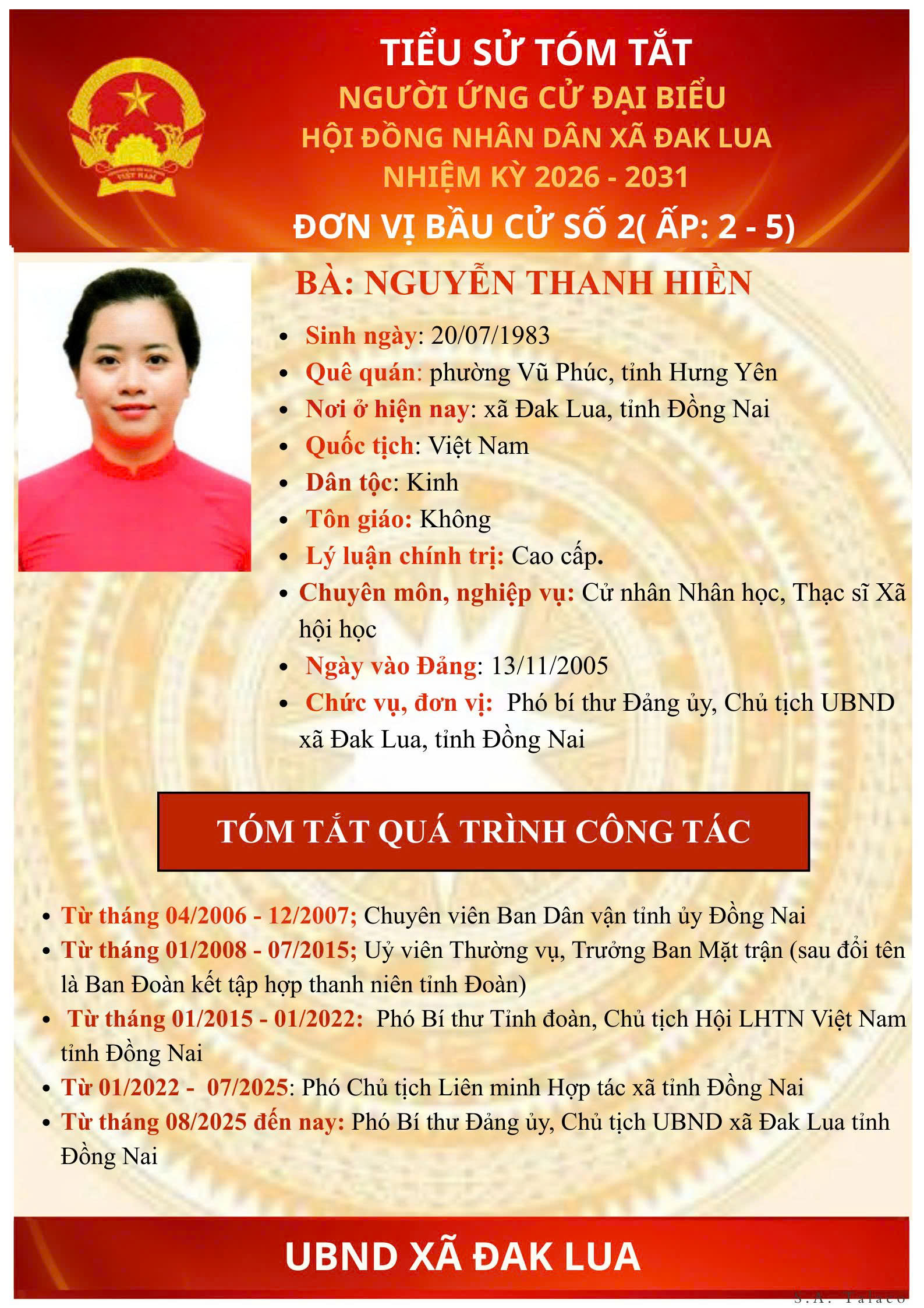 NGUYEN THANH HIEN