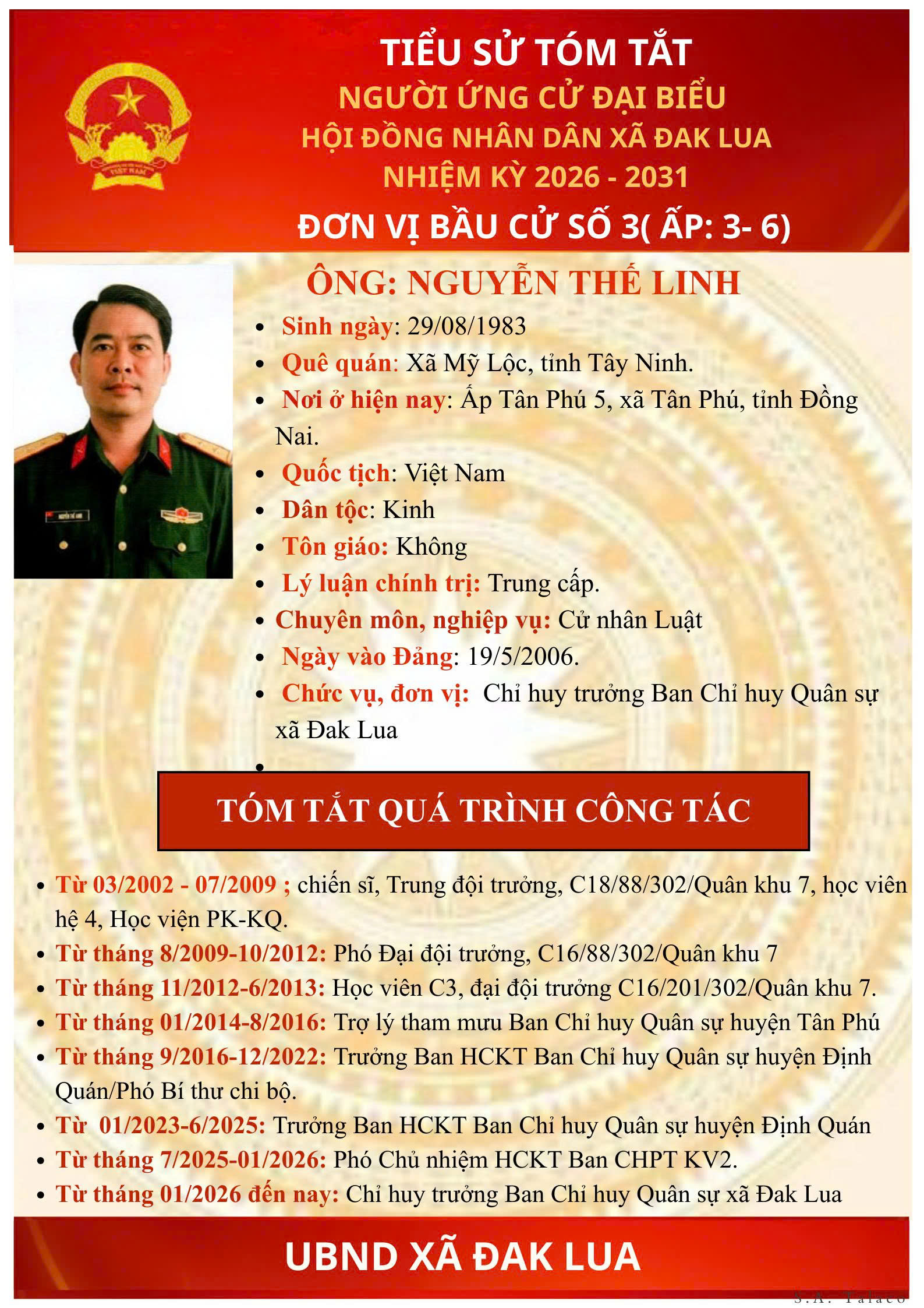 NGUYEN THE LINH