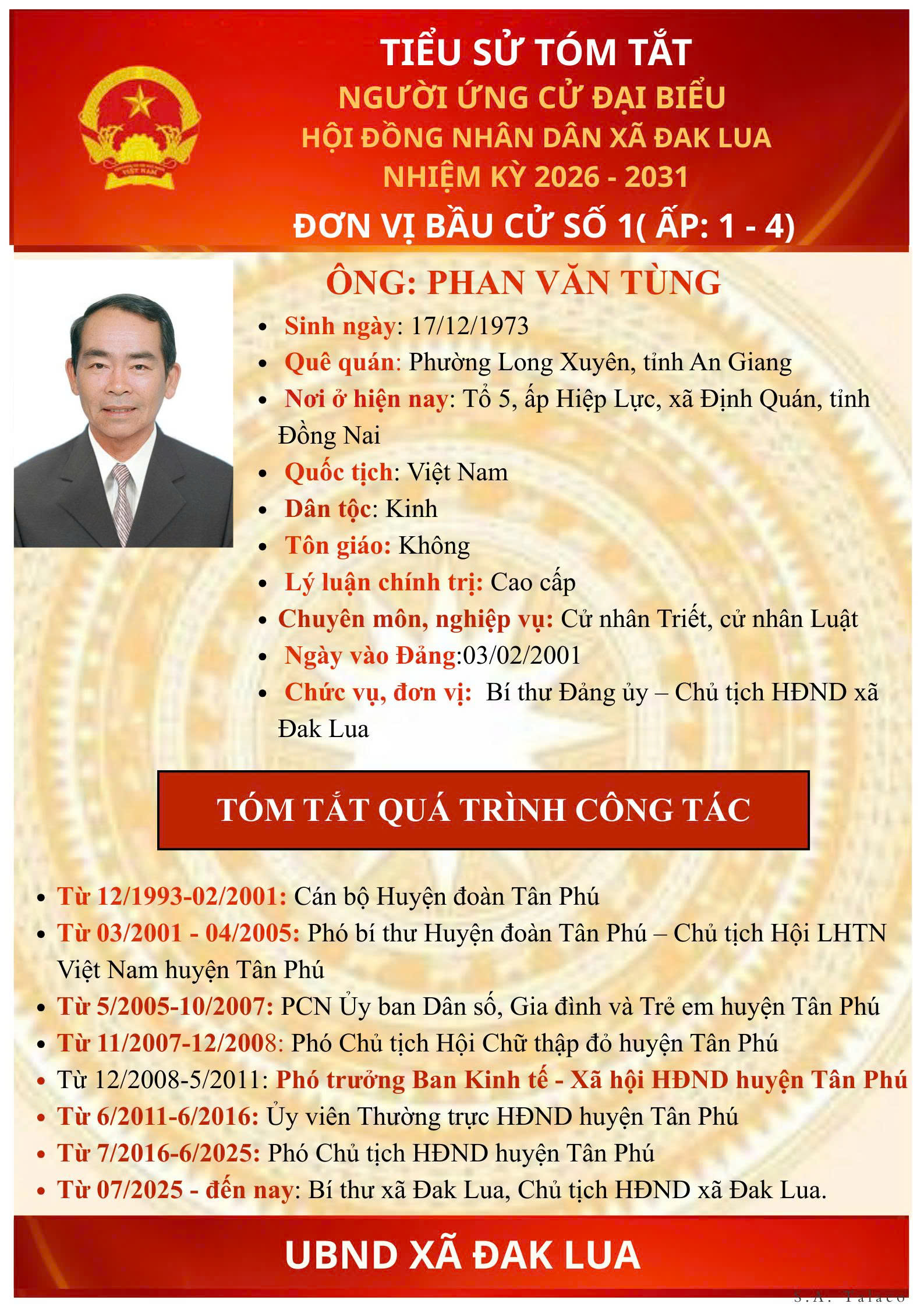 PHAN VAN TUNG
