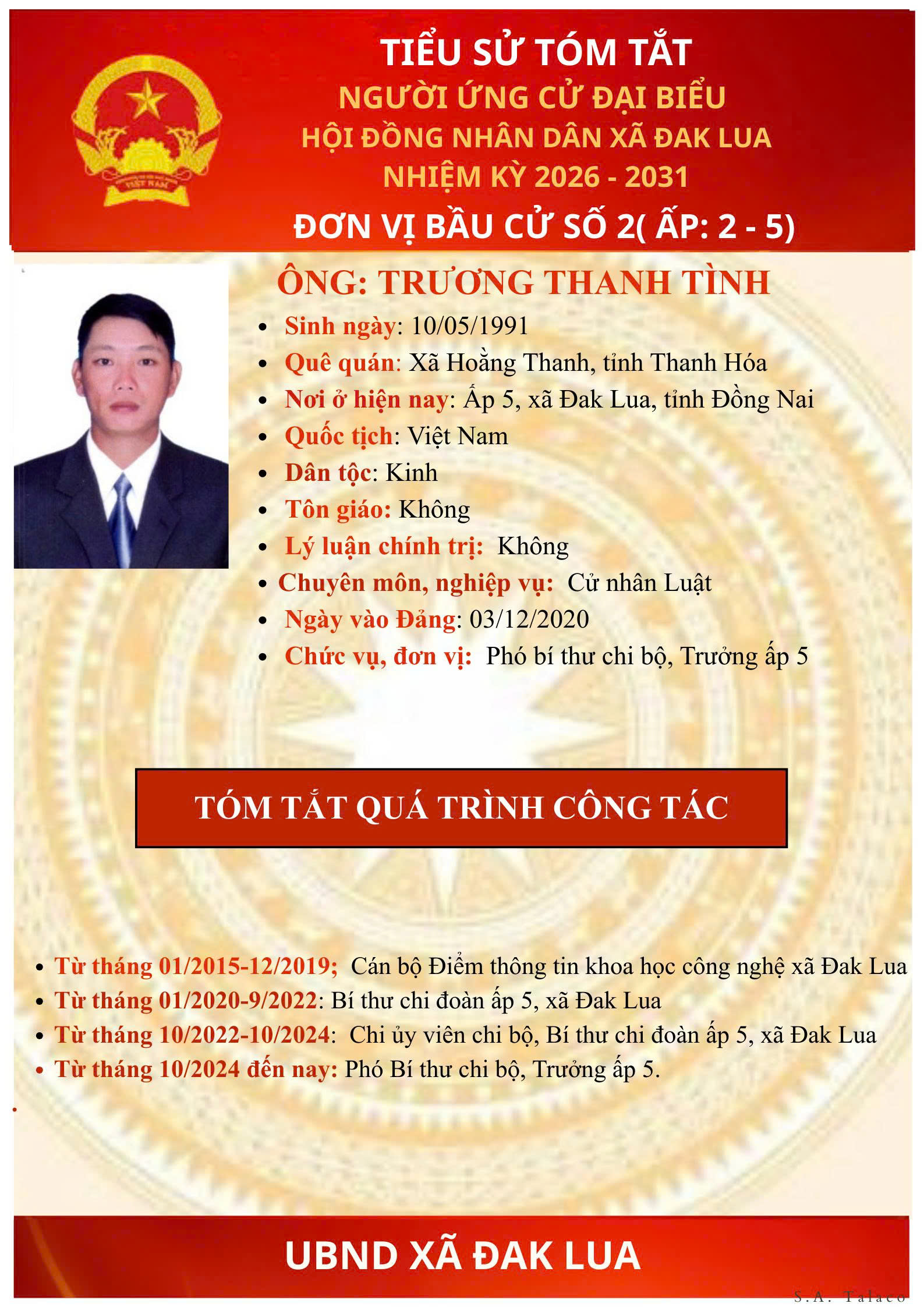 TRUONG THANH TINH