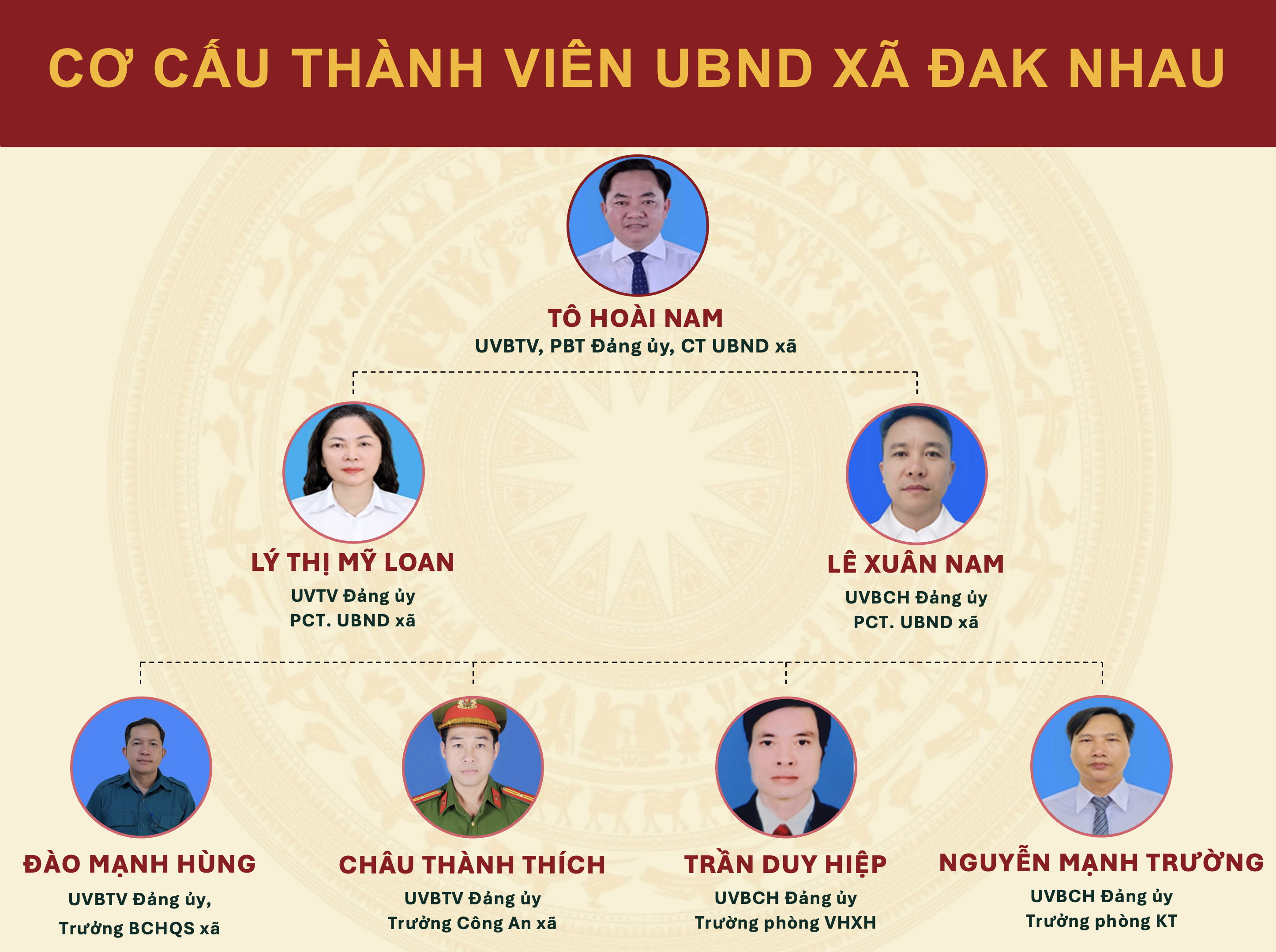 Ảnh màn hình 2025 11 07 lúc 14 48 25