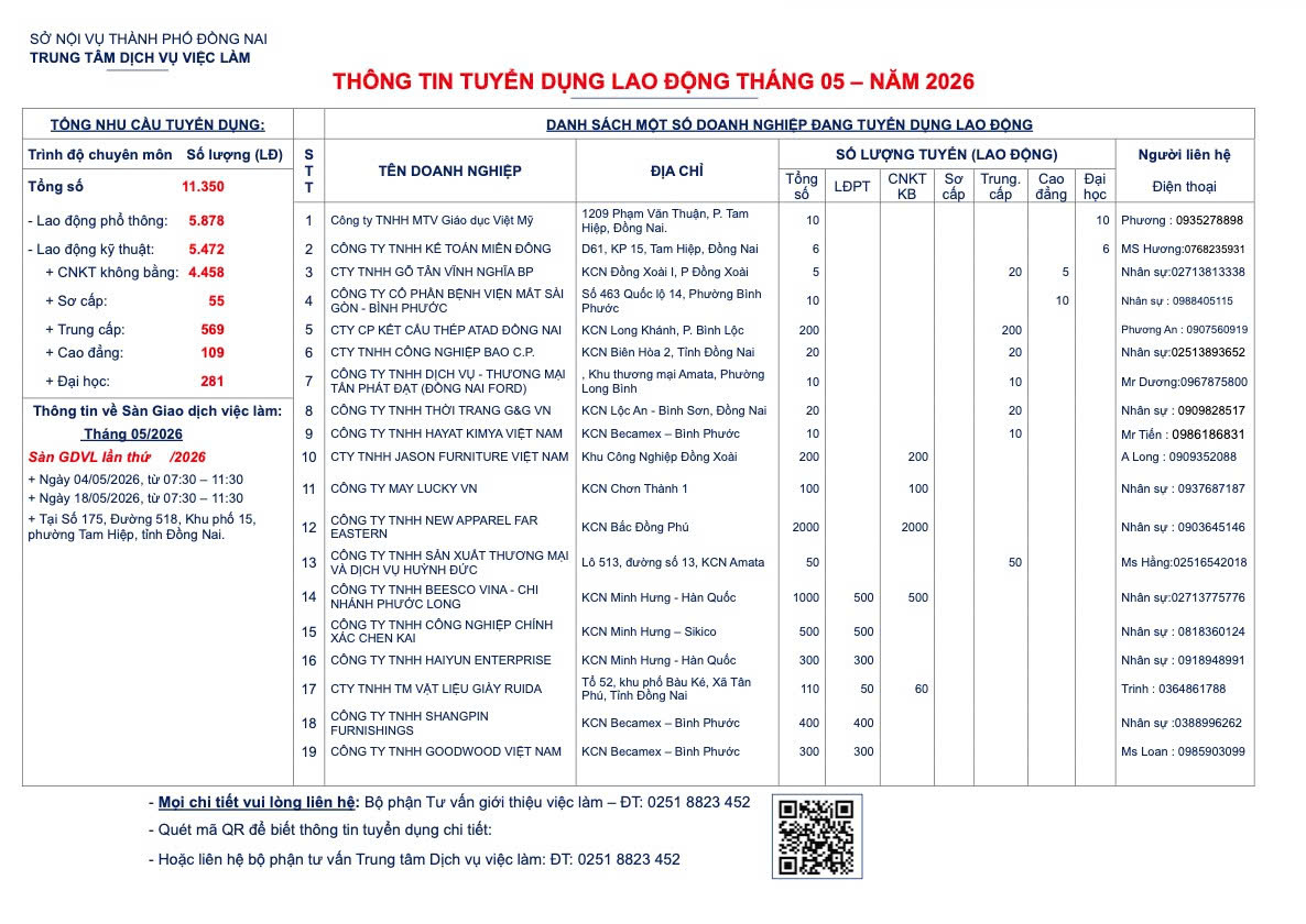 z7875274286779 90091a64ed9eacbf8fe682582a2f698a