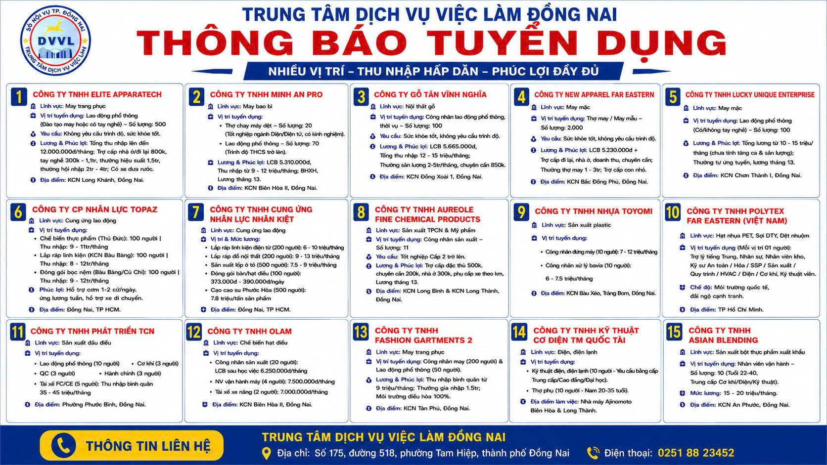 TRUNG TÂM DỊCH VỤ VIỆC LÀM ĐỒNG NAI THÔNG BÁO TUYỂN DỤNG TRONG VÀ NGOÀI NƯỚC