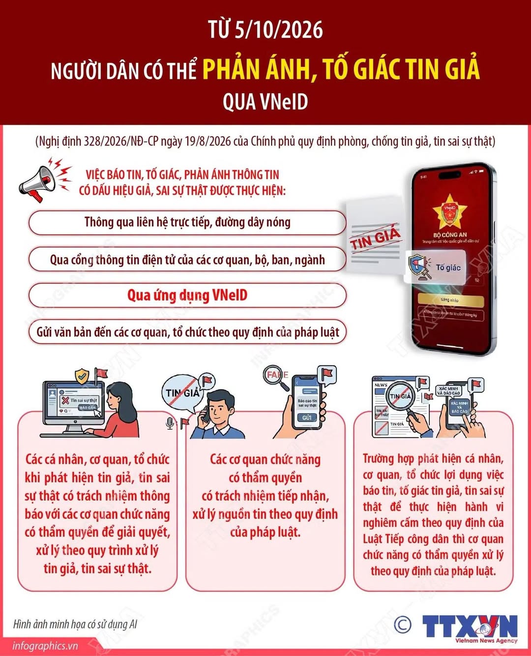 Từ 5/10/2026: Người dân có thể phản ánh, tố giác tin giả qua VneID