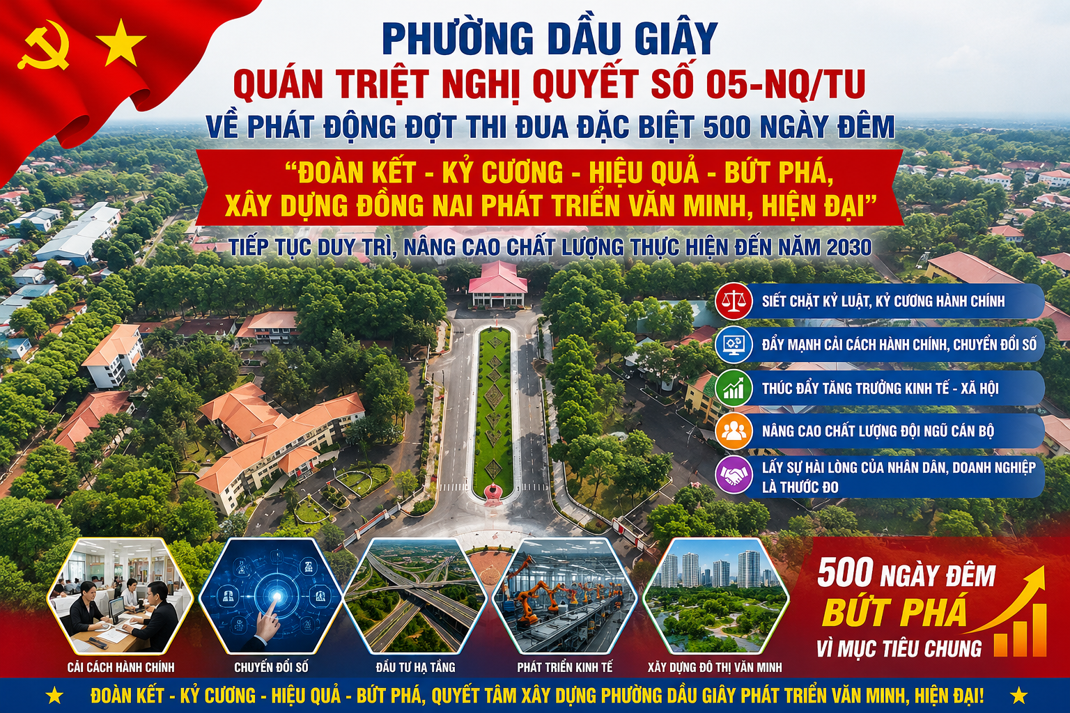 500 ngày đêm bứt phá: phường Dầu Giây quyết tâm thi đua thực hiện Nghị quyết số 05-NQ/TU với tinh thần “Đoàn kết - Kỷ cương - Hiệu quả - Bứt phá”