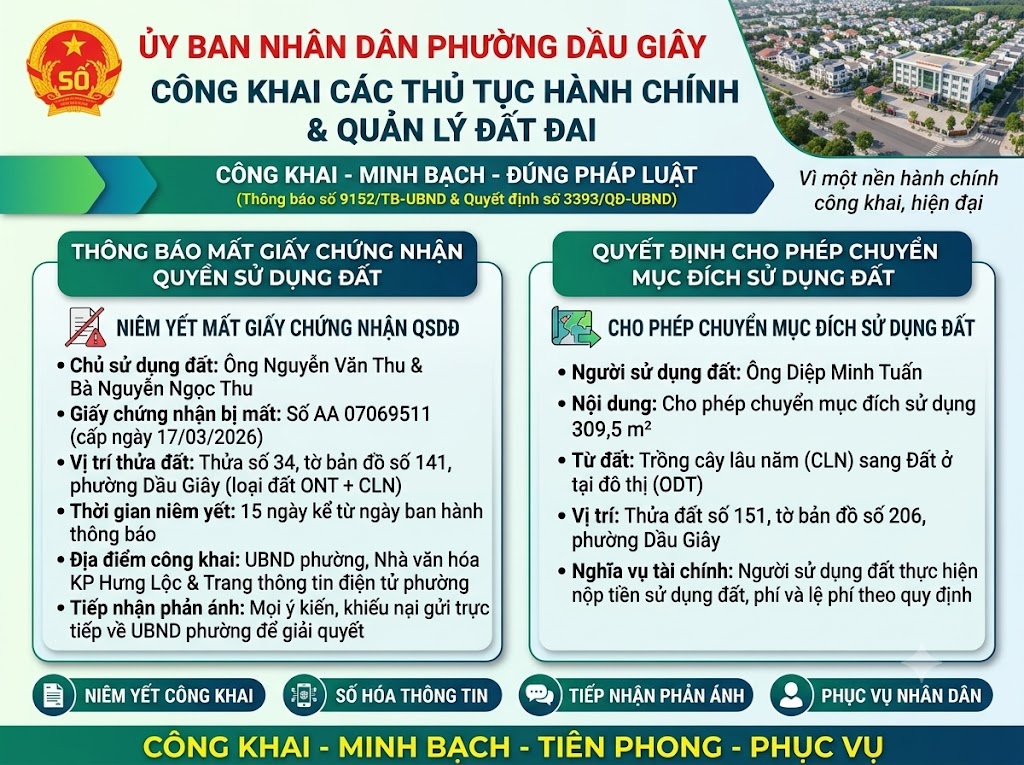 Thông báo niêm yết công khai mất Giấy chứng nhận QSDĐ và Quyết định cho phép chuyển mục đích sử dụng đất tại phường Dầu Giây