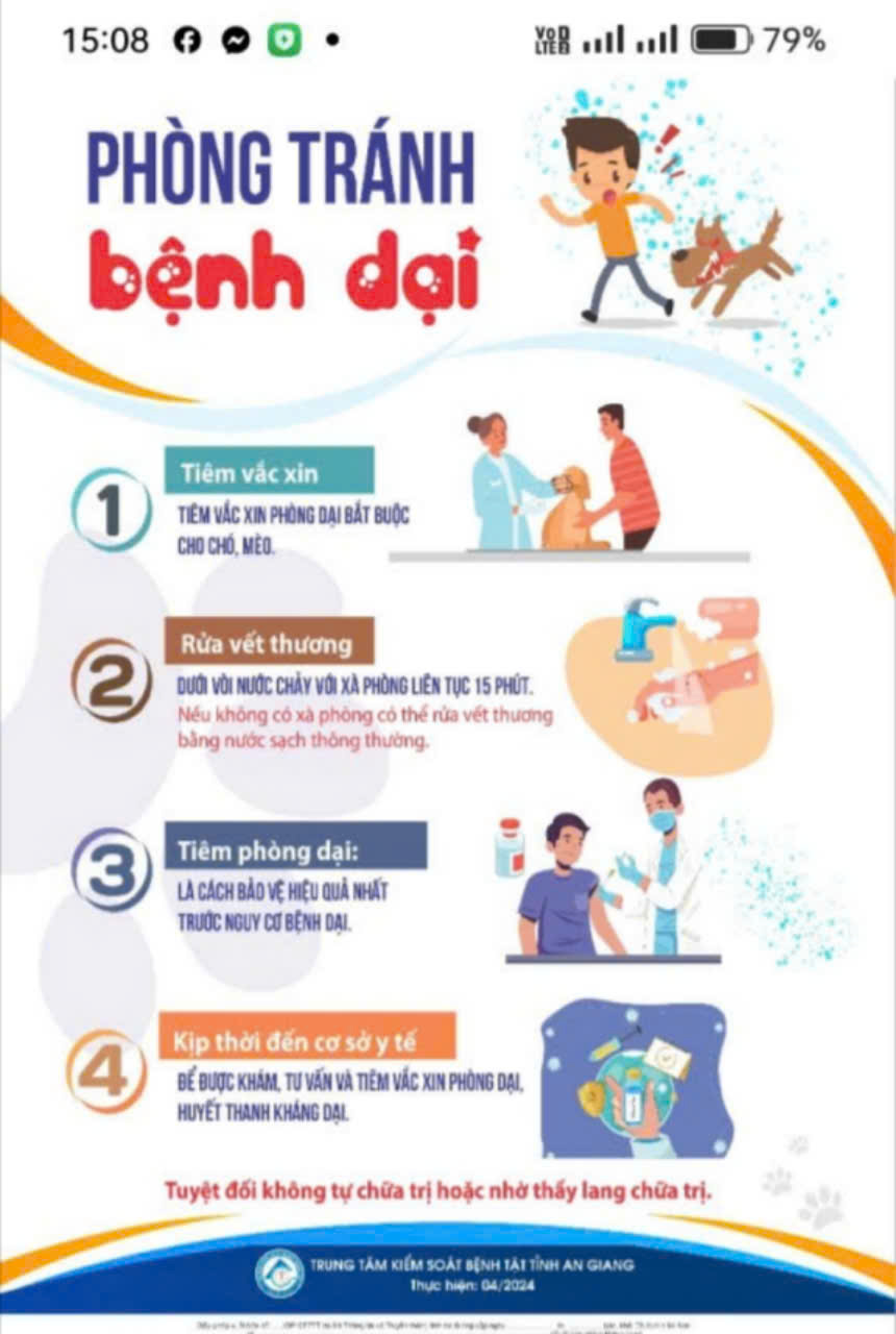 hình ảnh tuyên truyền bệnh dại