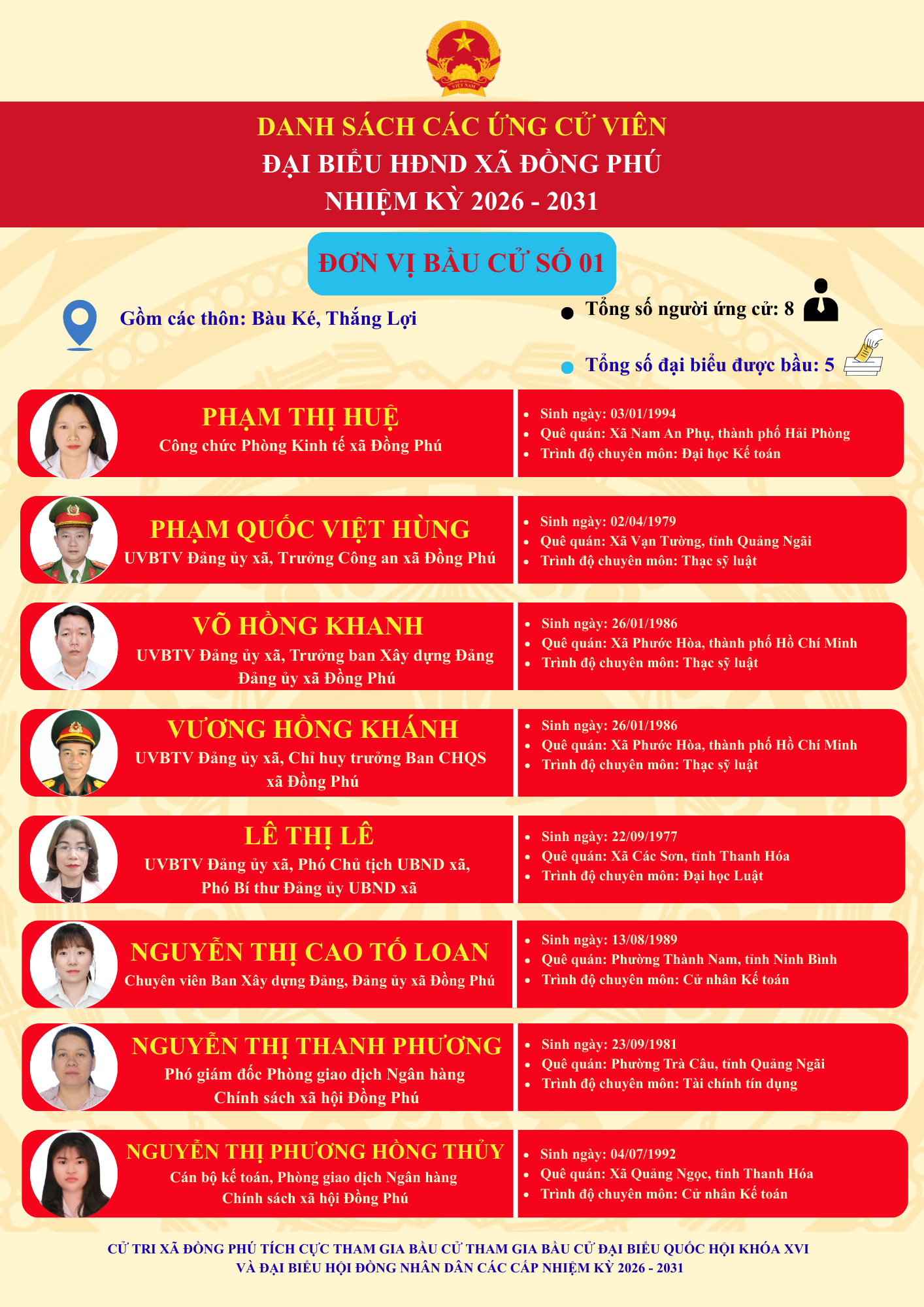 Ủy viên Ban Chấp hành Đảng bộ, Phó Chủ tịch UBMTTQ Việt Nam xã, Bí thư Đoàn xã, Cơ quan UBMTTQ Việt Nam xã (1)