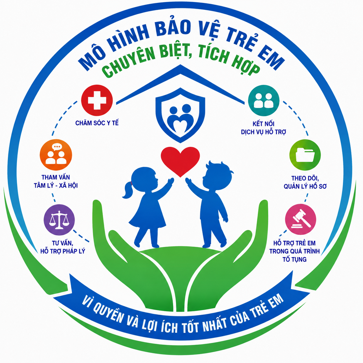 Phường Đồng Phú triển khai Mô hình bảo vệ trẻ em chuyên biệt, tích hợp
