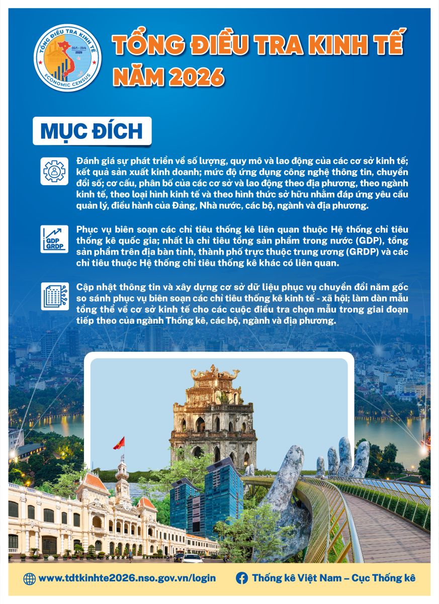 Điều tra TT 05