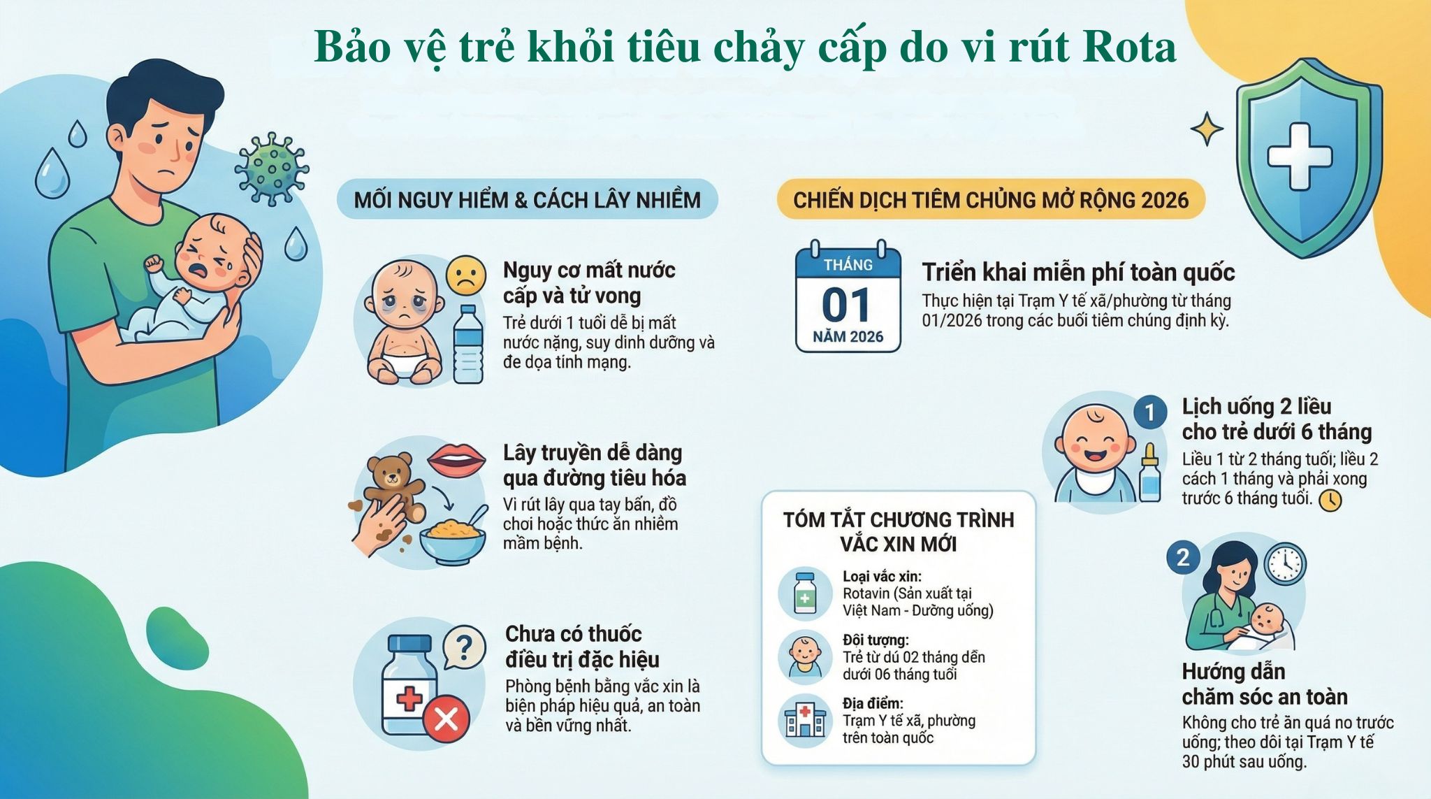 rota