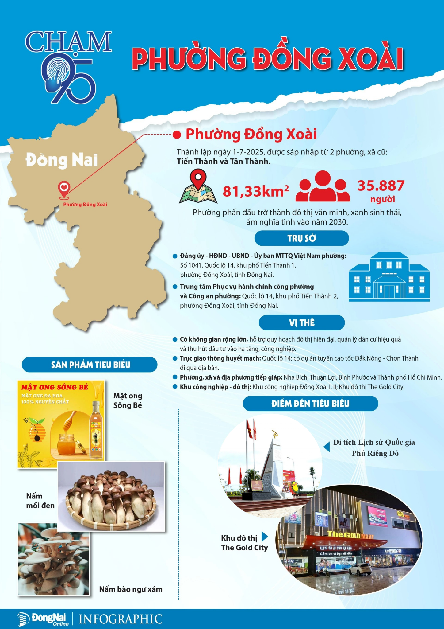 Di tích Lịch sử Quốc gia Phú Riềng Đỏ