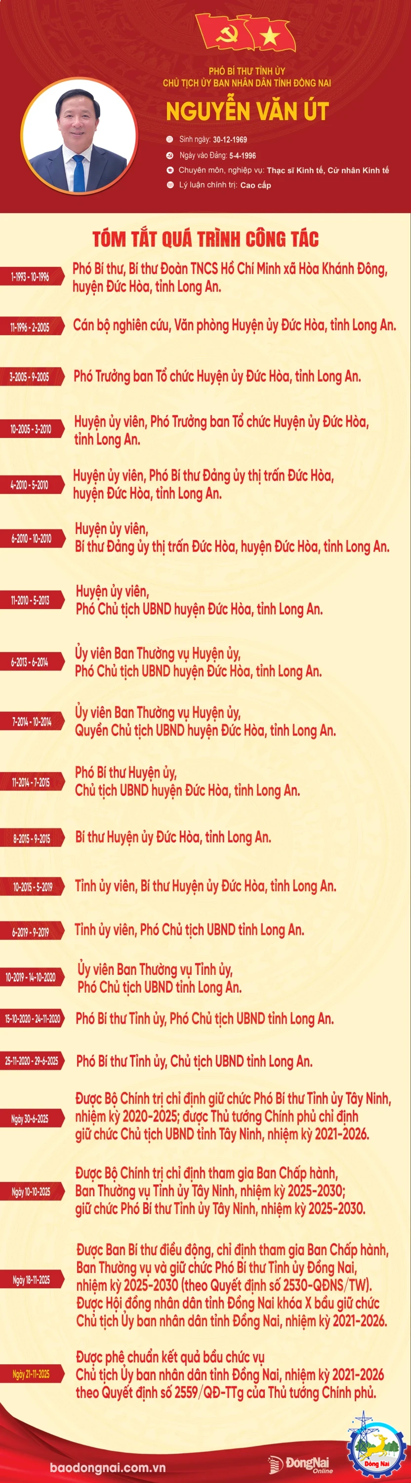 info ong ut sua cuoi 01 20251121180655