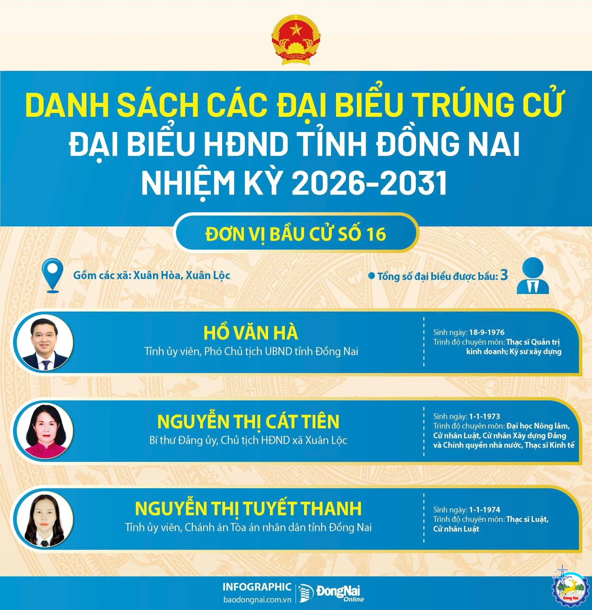 don vi 16 20260319191720