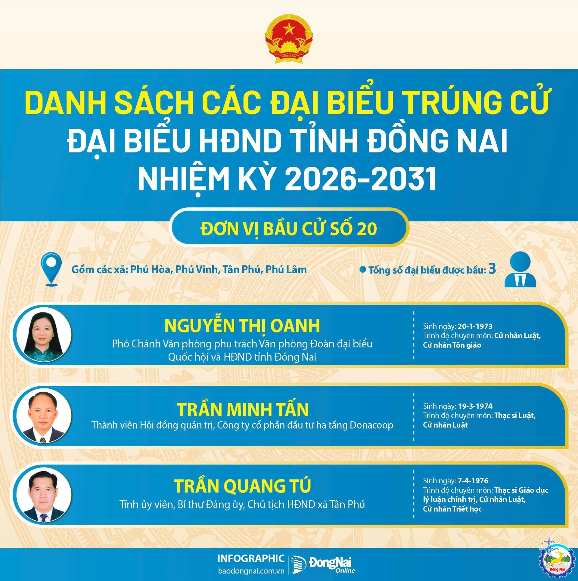 don vi 20 20260319191750