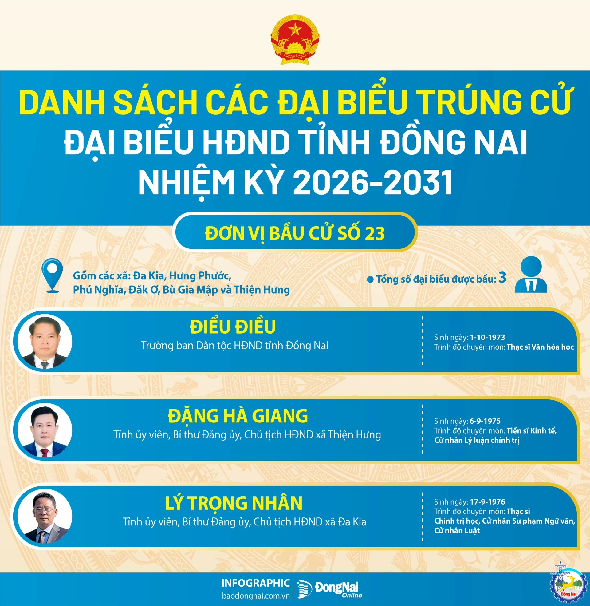 don vi 23 20260319191843