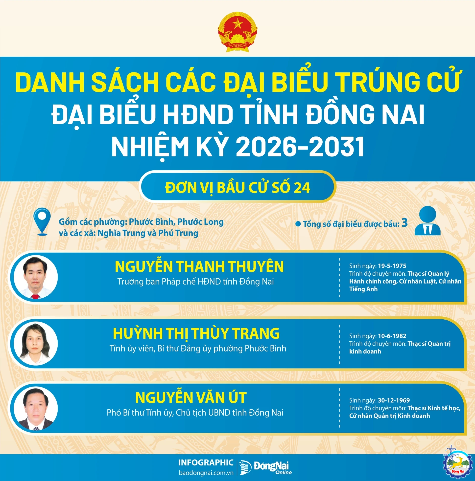 don vi 24 20260319191851