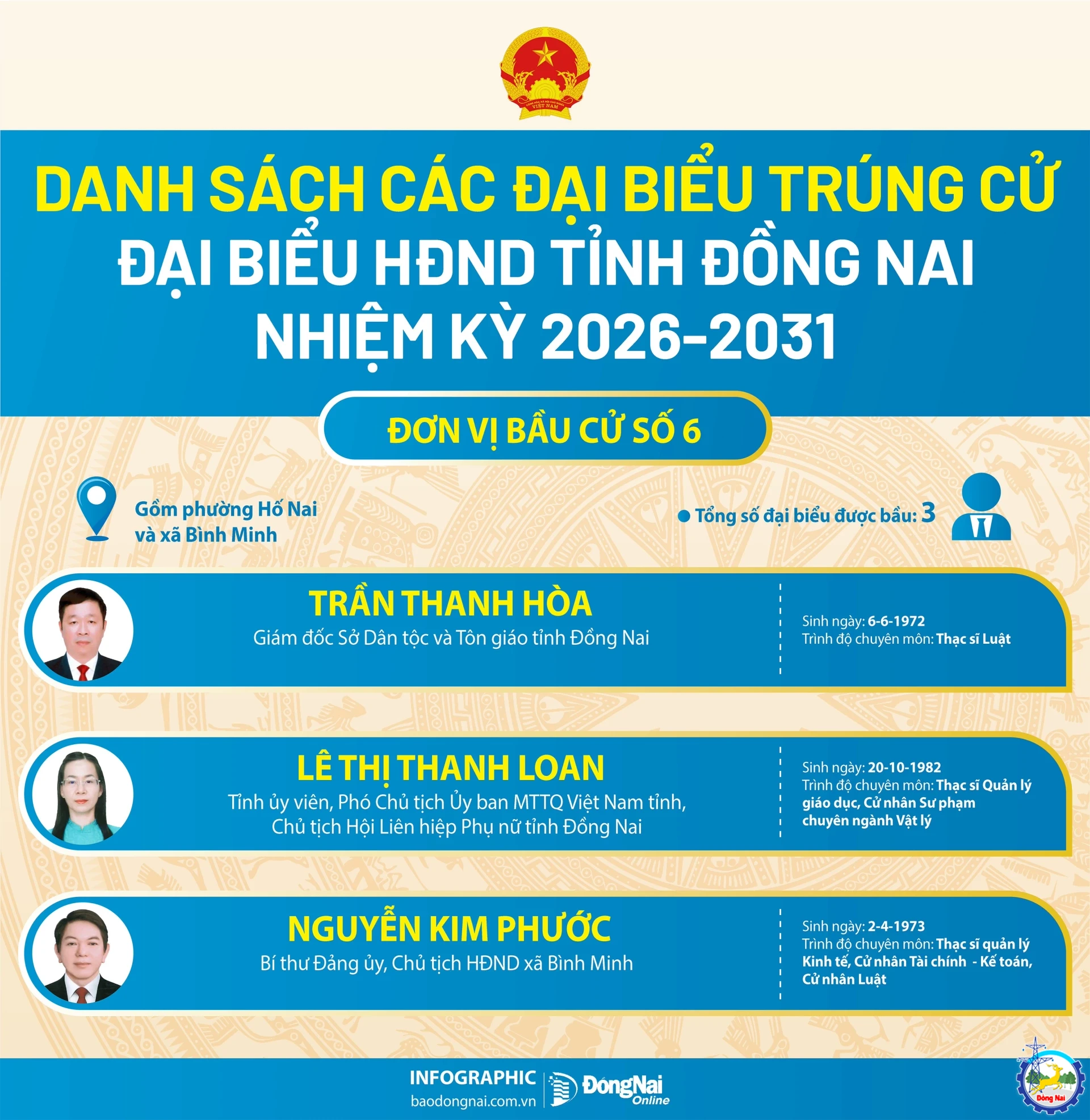 don vi 6 20260319192947