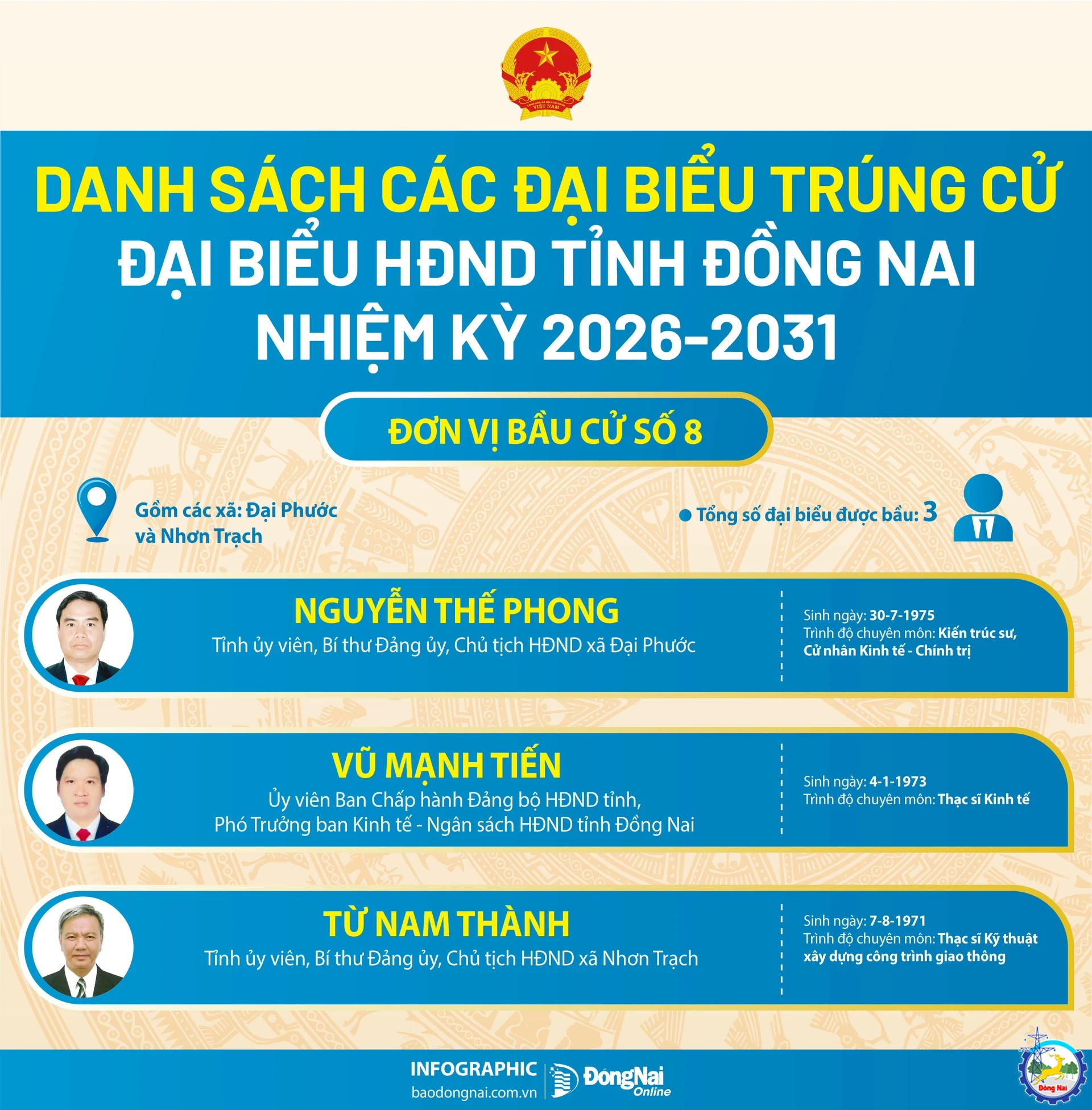 don vi 8 20260319193009