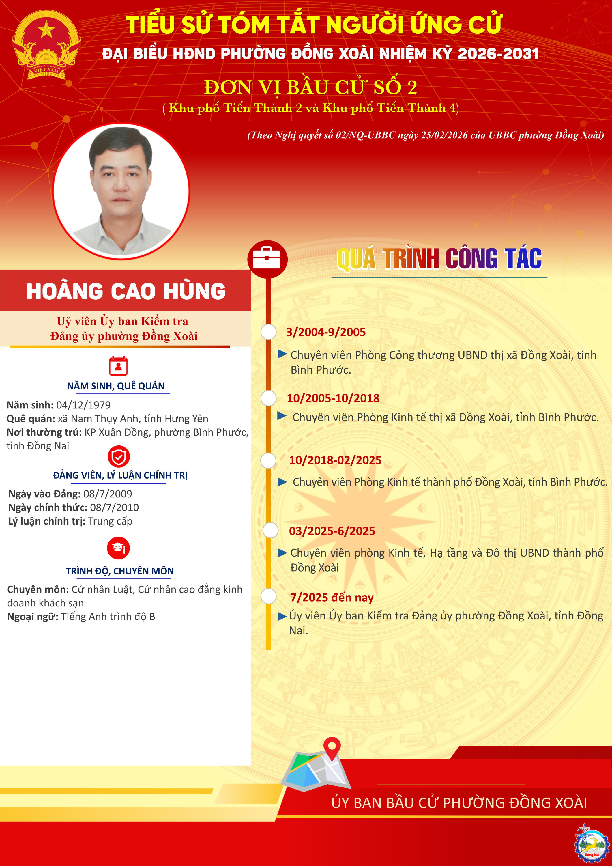 Slide12