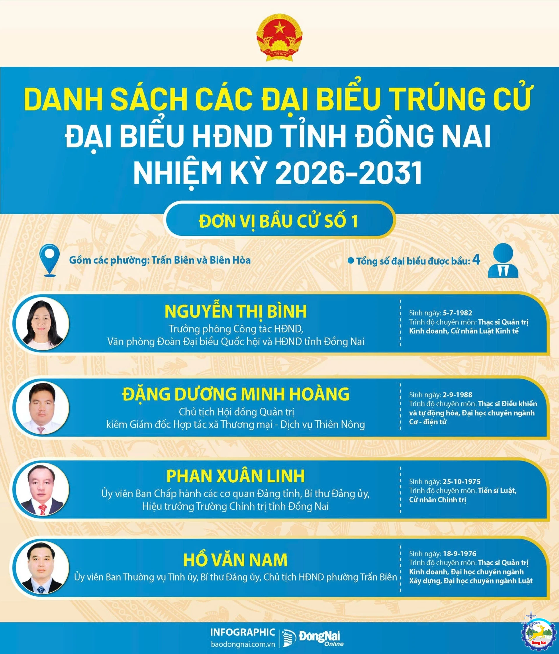 so 1 20260319190914