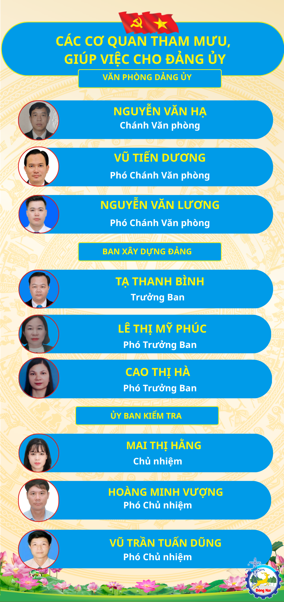 ỦY BAN NHÂN DÂN PHƯỜNG ĐỒNG XOÀI (15)