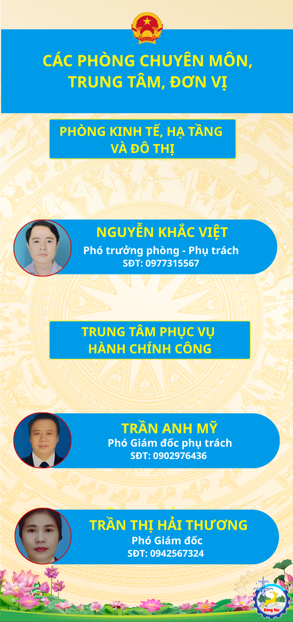 ỦY BAN NHÂN DÂN PHƯỜNG ĐỒNG XOÀI (18)