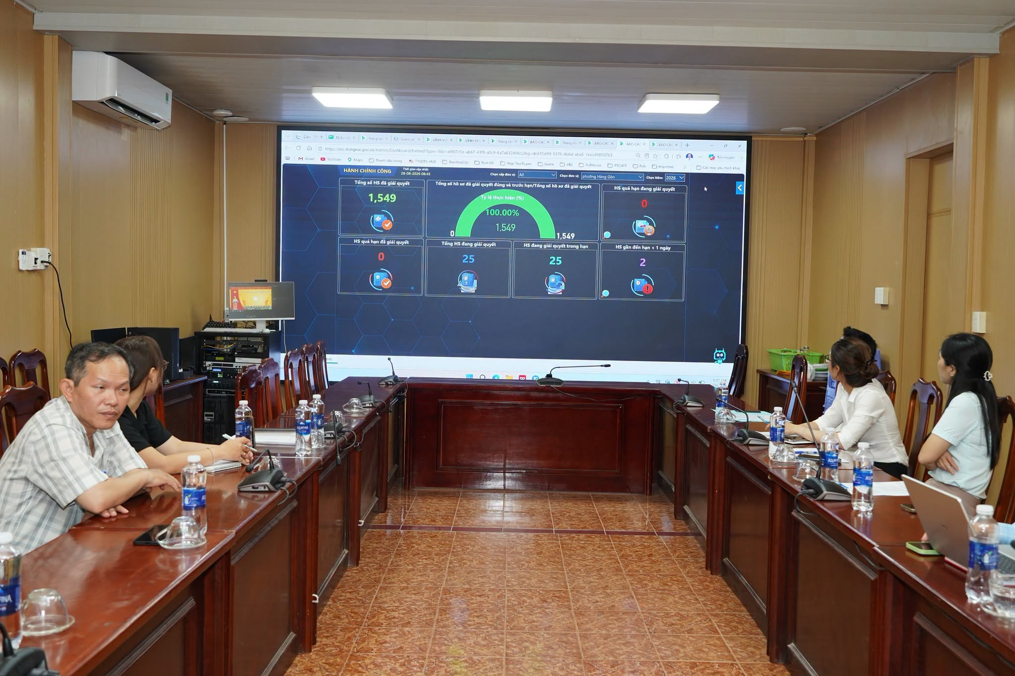 PHƯỜNG HÀNG GÒN LÀM VIỆC VỚI SỞ KHOA HỌC VÀ CÔNG NGHỆ VỀ VẬN HÀNH PHÒNG HỌP OC