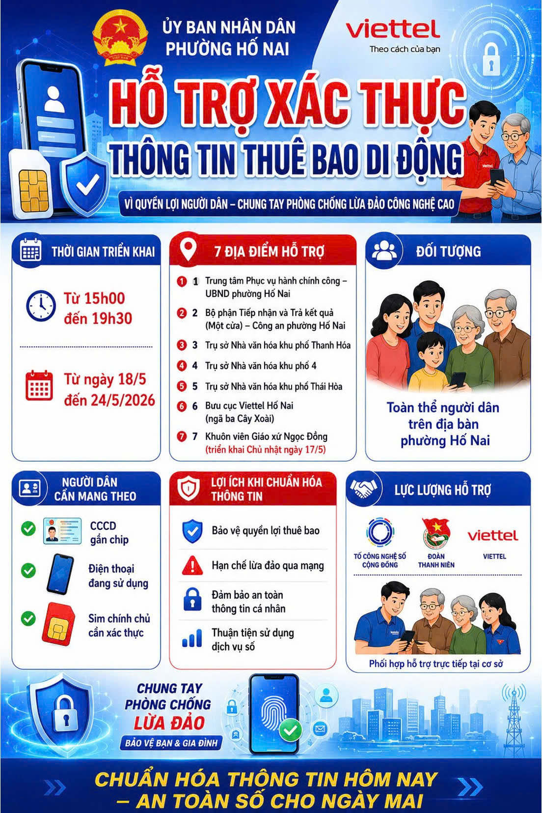 hỗ trợ xác thực thông tin thuê bao di động