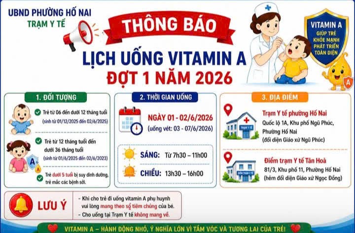 Y tế 1