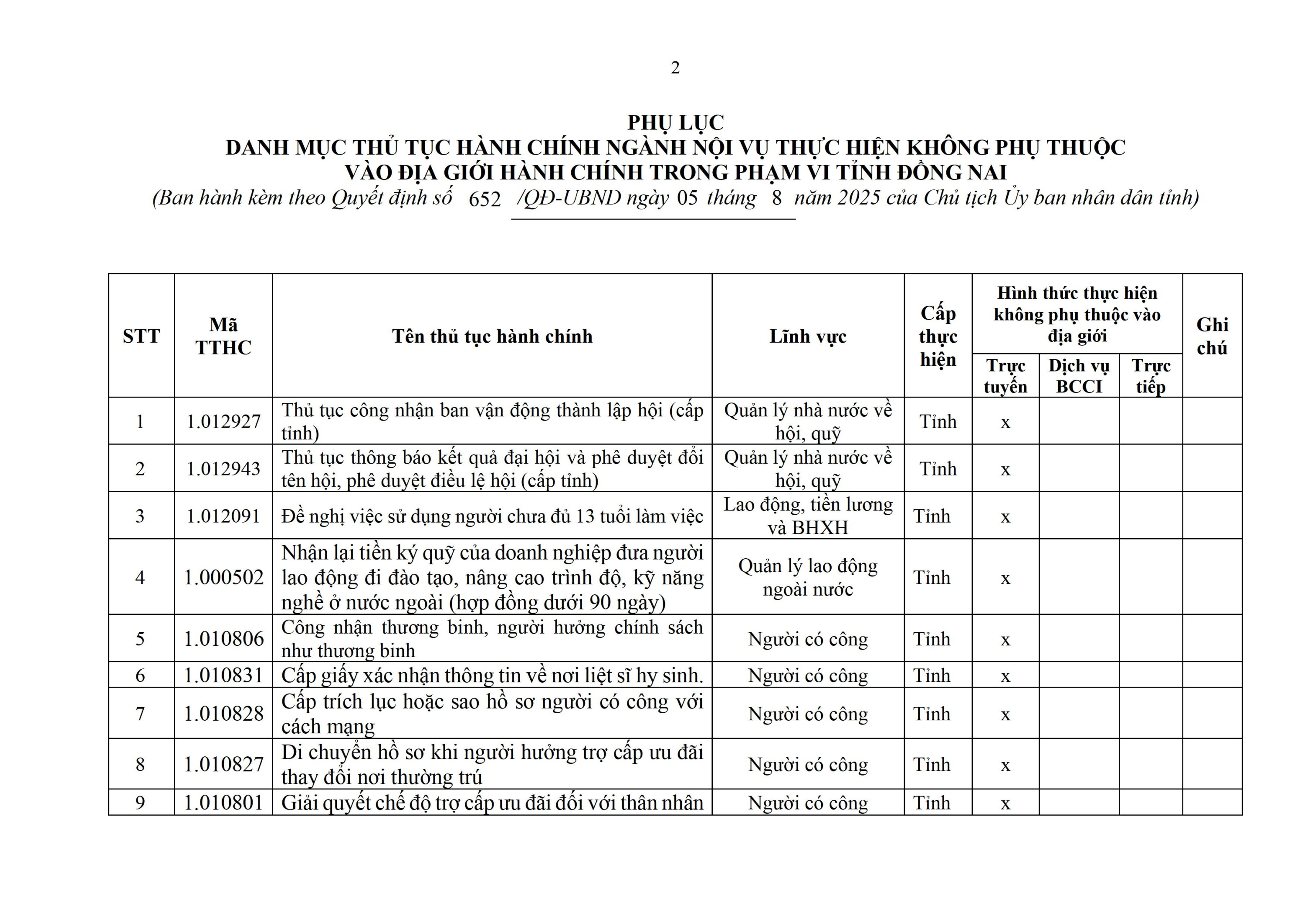 652 QĐ UBND 0002