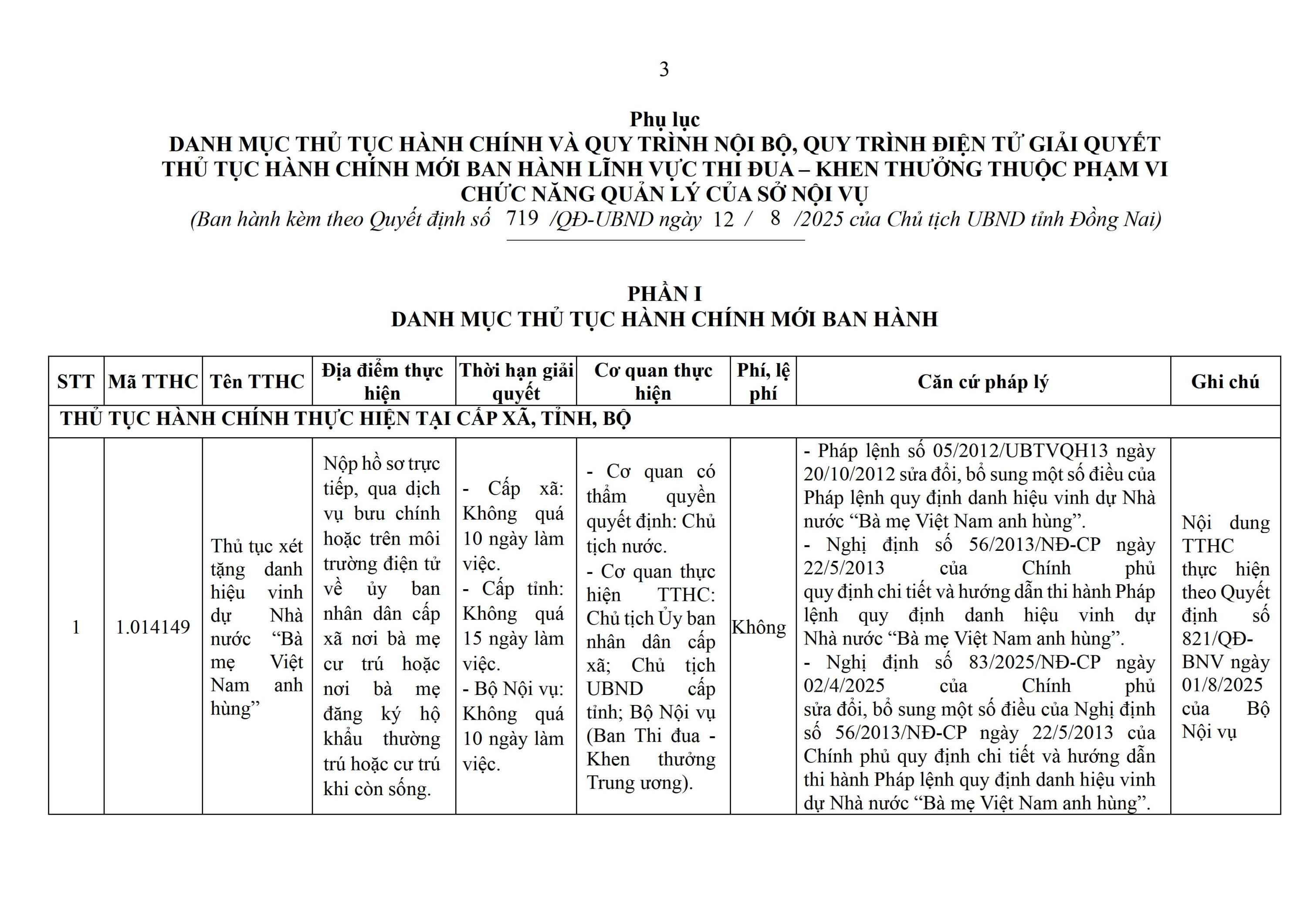 719 QĐ UBND 0003