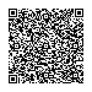 LĨNH VỰC CÔNG THƯƠNG