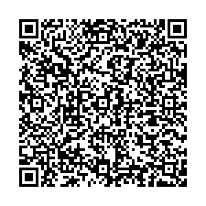 LĨNH VỰC XÂY DỰNG