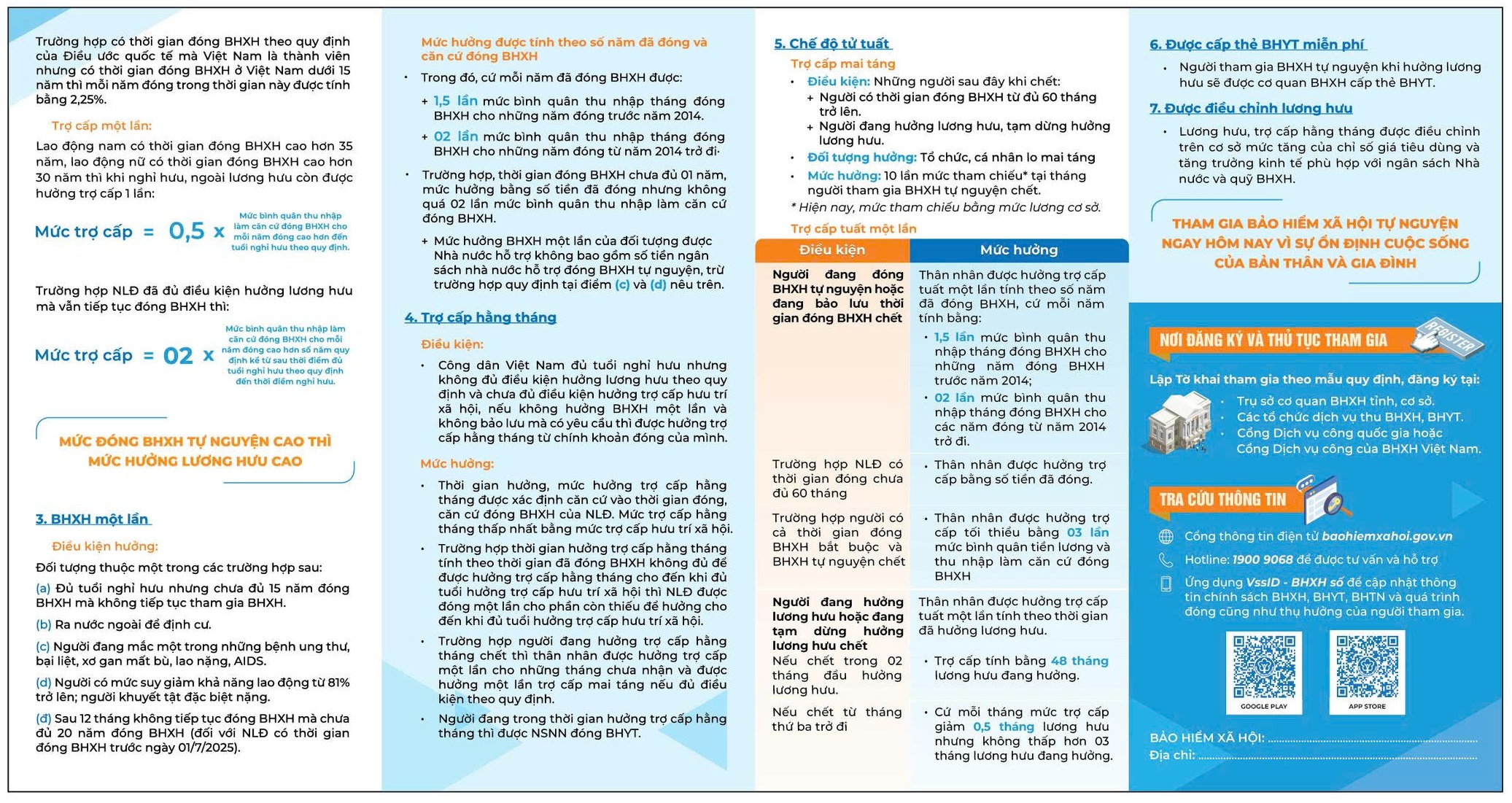 Tờ rơi tuyên truyền BHXH tự nguyện 2