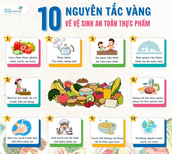 Description: BÀI TUYÊN TRUYỀN AN TOÀN VỆ SINH THỰC PHẨM – BẢO VỆ SỨC KHỎE CHO TRẺ EM VÀ CỘNG ĐỒNG
