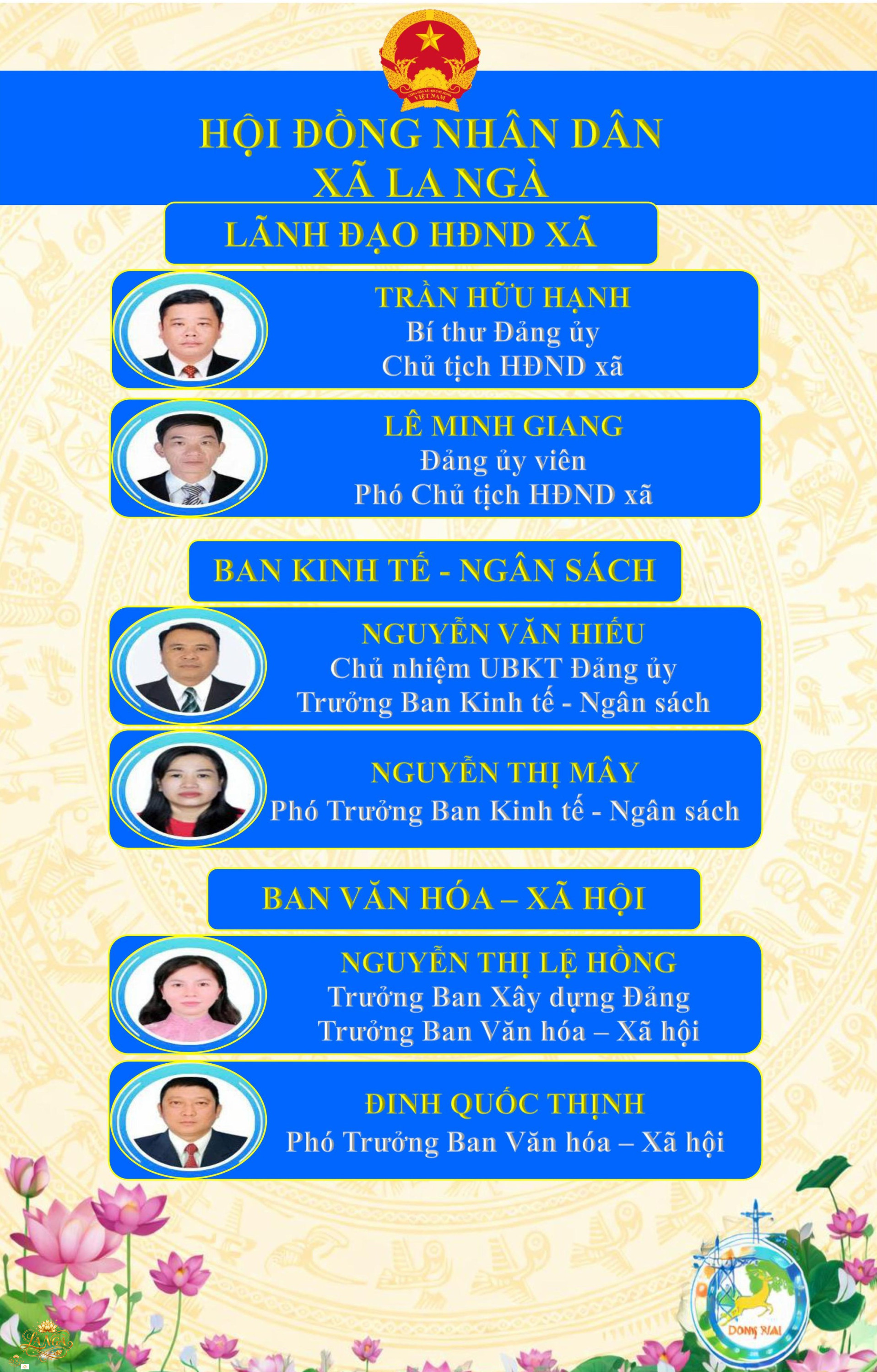 Lãnh đạo HĐND
