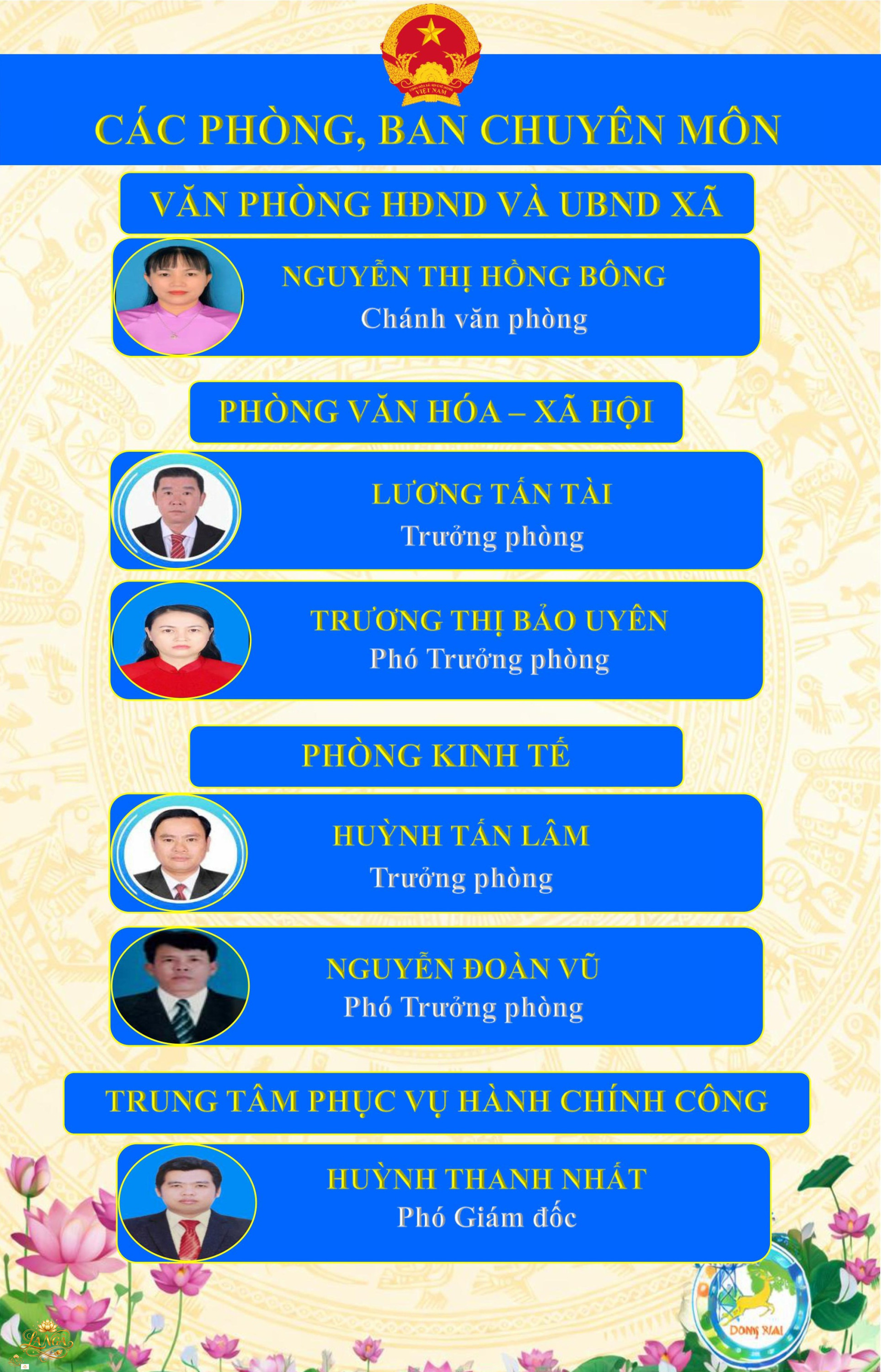 phòng ban chuyên môn